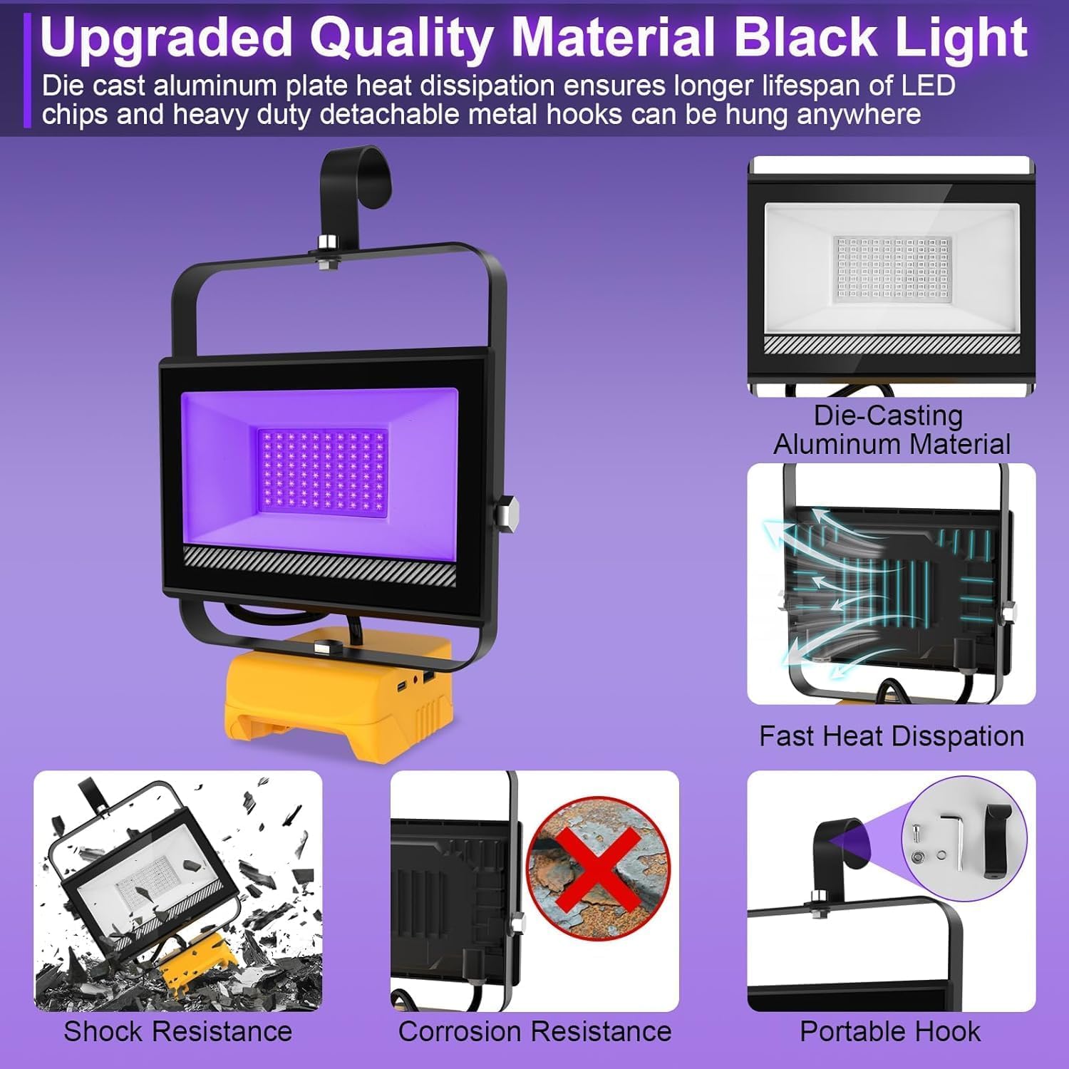CREPOW Cordless LED Black Light, 395nm Ultraviolet Flood Light, DeWalt 20V Compatible, Portable, USB & Type C Charging, 1 Pack