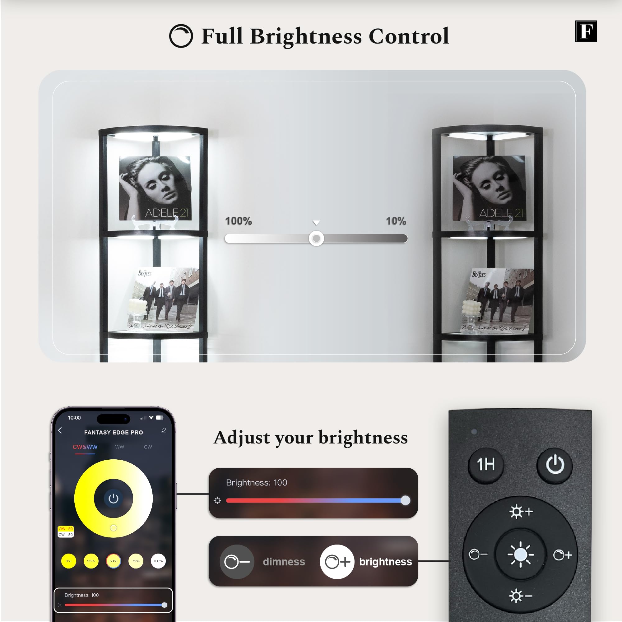 Fenlo Corner Floor Lamp With Shelves, Dimmable Led Corner Shelf With Lights, Standing Lamp For Living Room, Shelf Lamp With Full