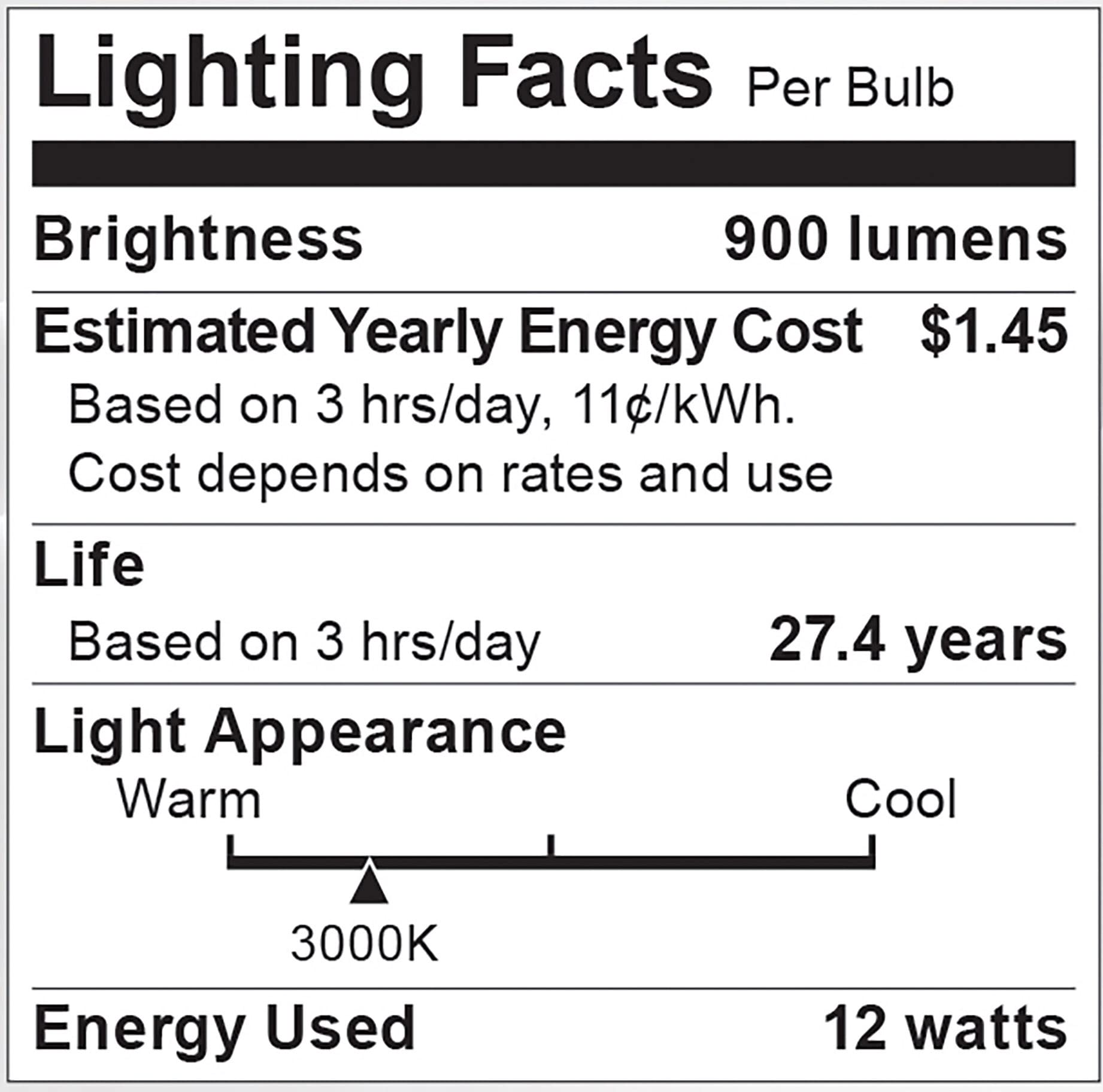 Satco AR111 LED Reflector Light Bulb, 12W, 36-Degree Beam, 6 Pack, White, Model S12247