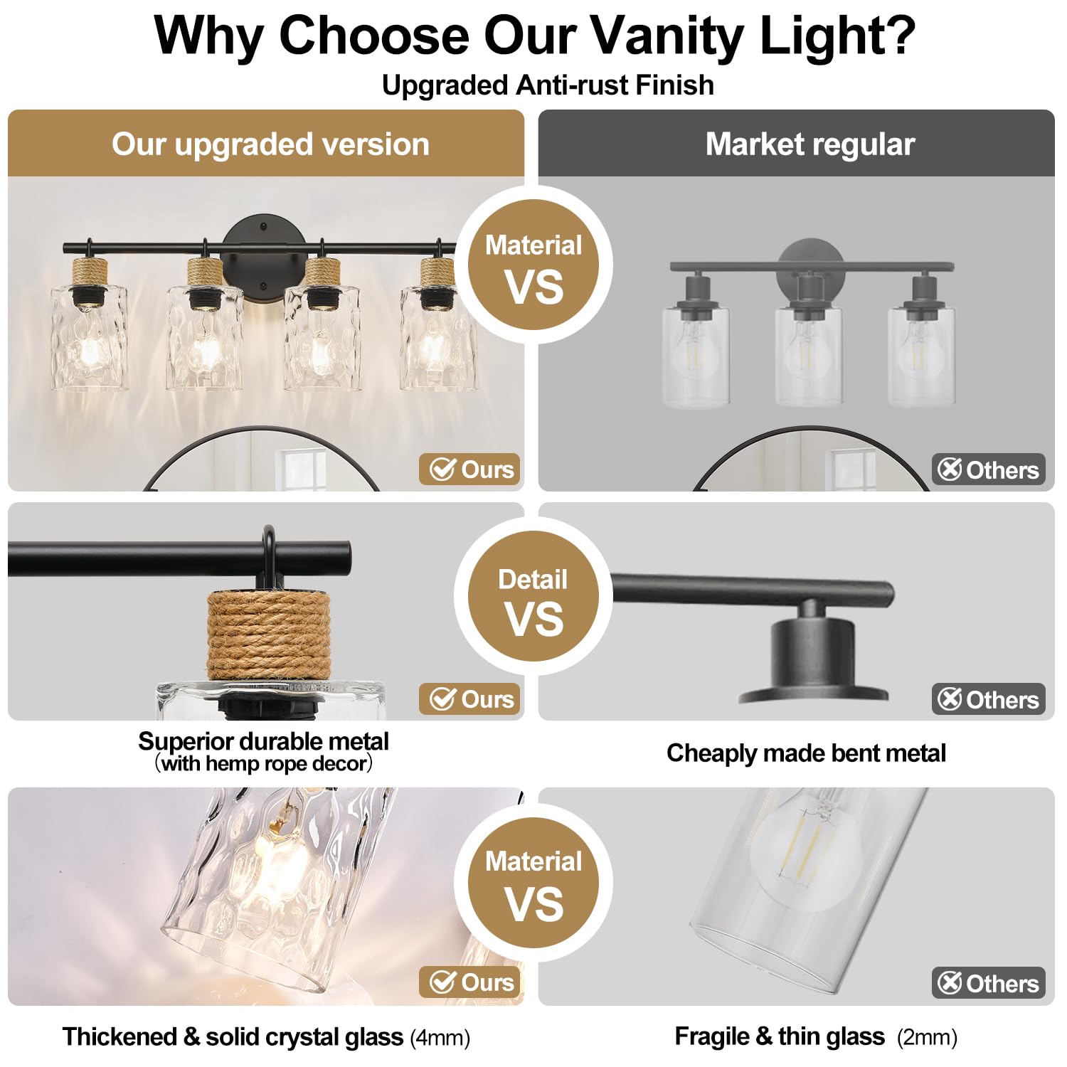 MOKATNG 4-Light Coastal Vanity Lights, Crystal Glass Shade, Matte Black, Model YX-057
