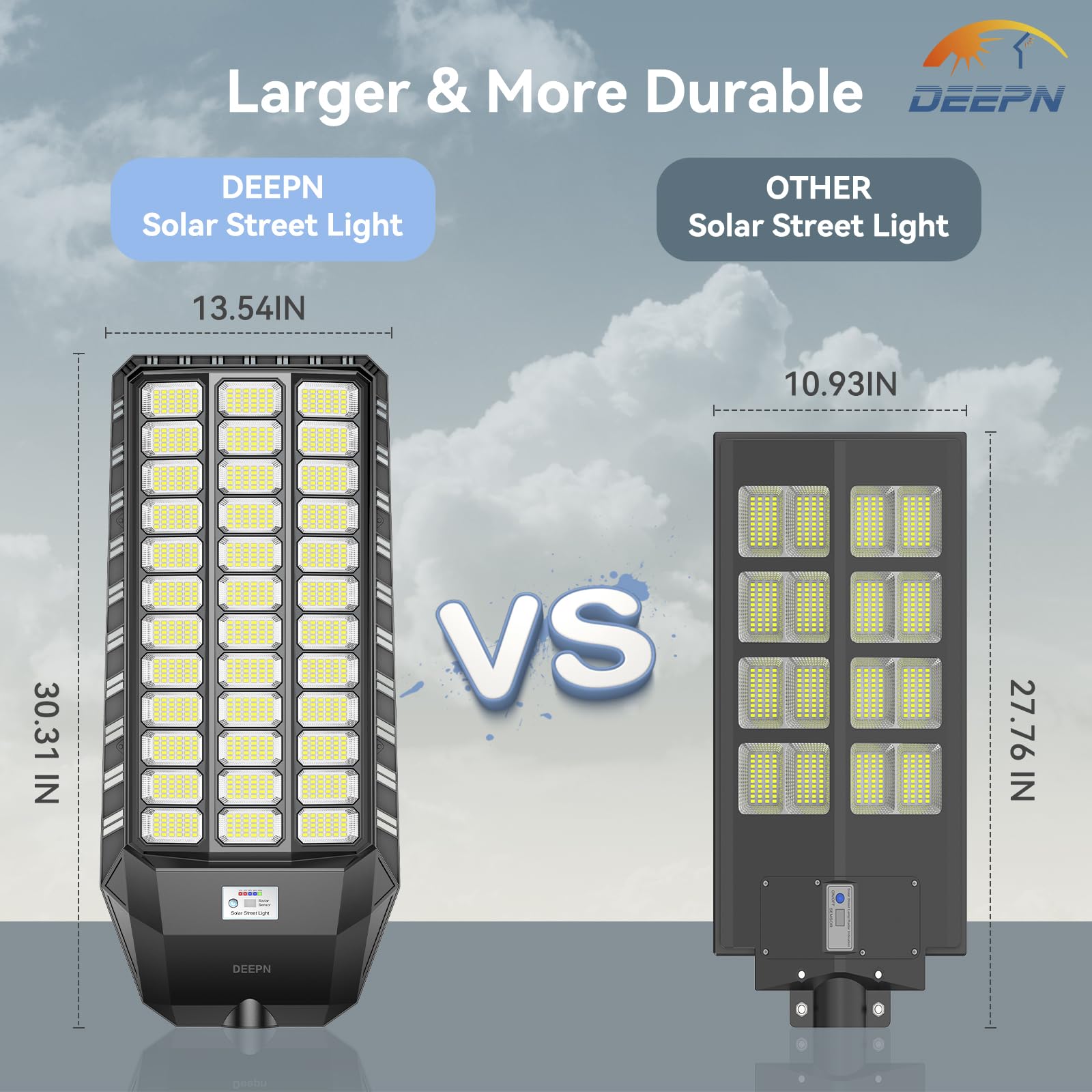 Deepn 9500W Plus Solar Street Light, IP67 Motion Sensor, Dusk to Dawn, 2 Pack, Black, Model TW3602