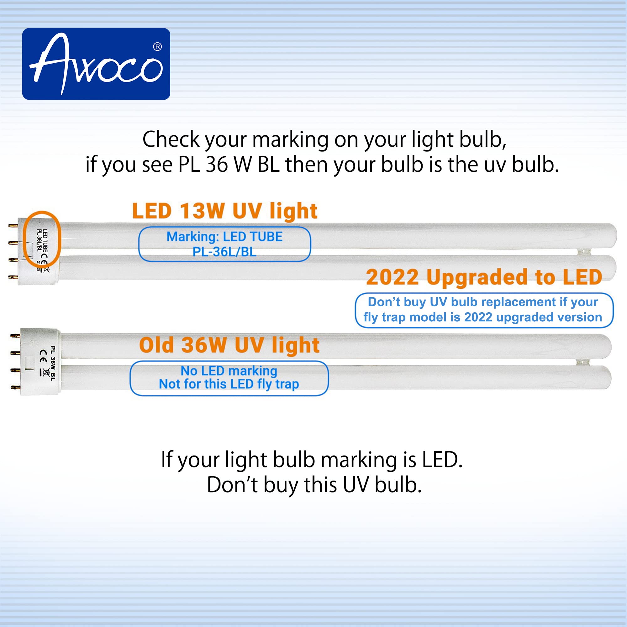 Awoco Pl 36W Bl Fluorescent Uv Light Bulb For Wall Mount Sticky Fly Trap Lamp Ft-1E36 (36W)