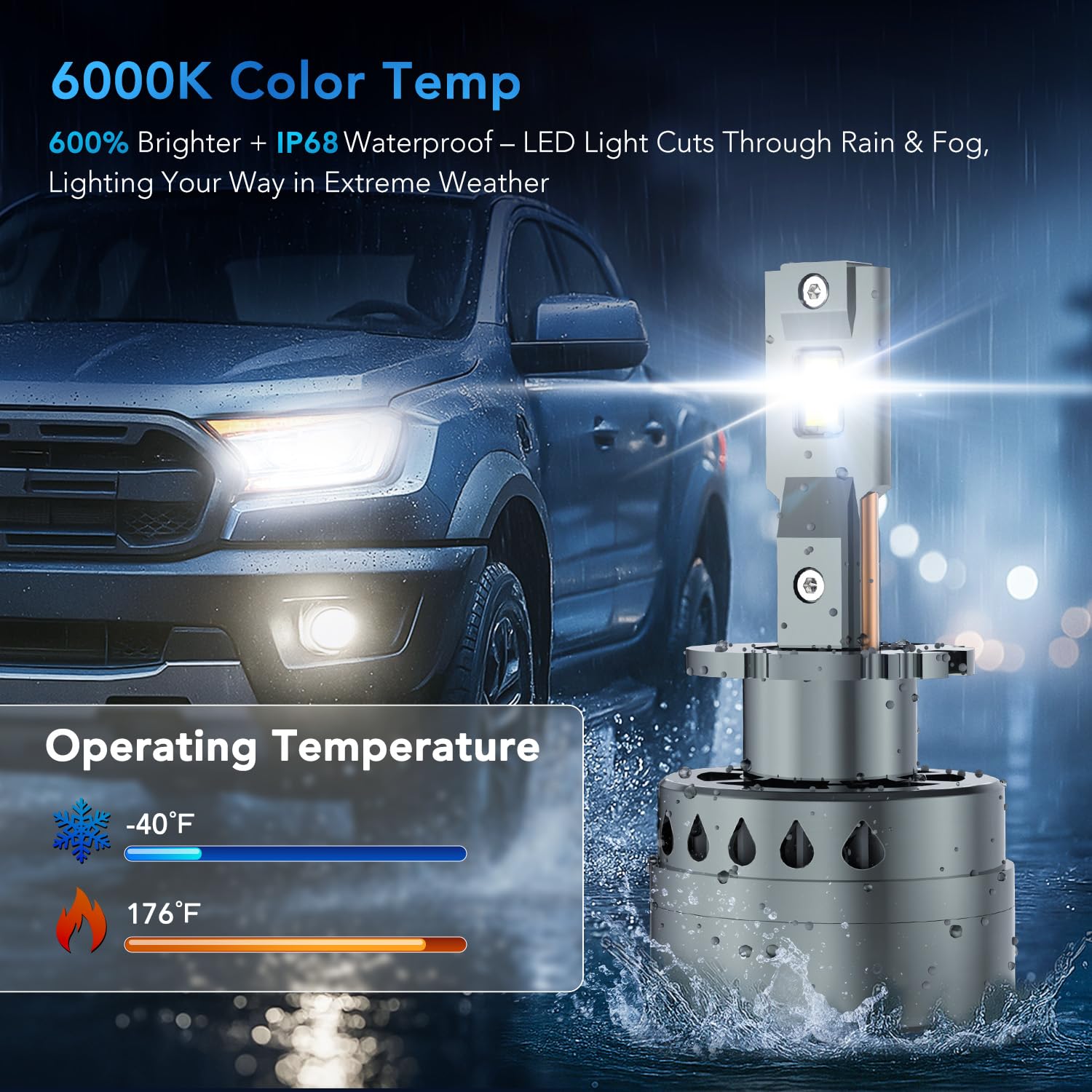 PERPOTAO D4S D4R Led Bulb, 26, 400LM, 600% Brightness, 6,000K White, 10x Cooling, Xenon HID Replacment, Fast Plug, Compatible 99