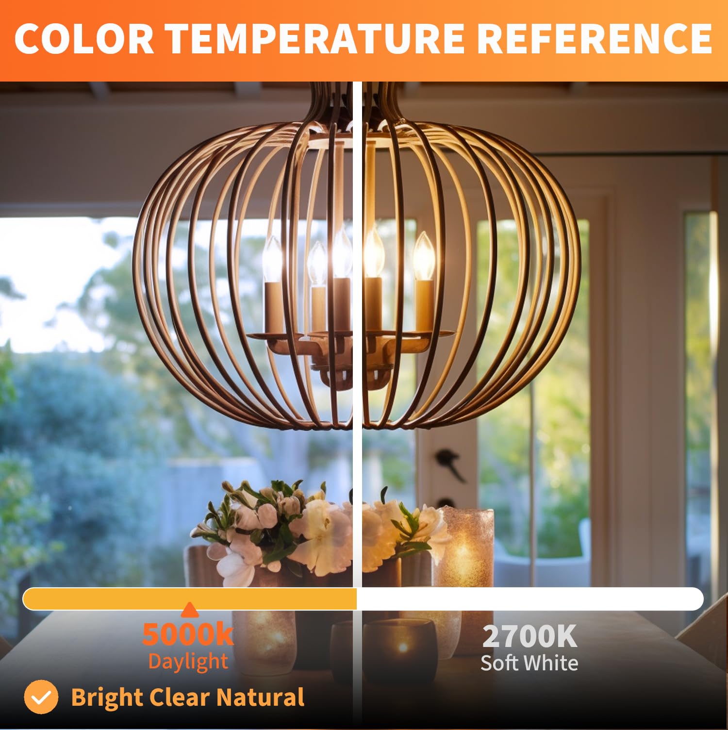 Alampever Dimmable 6-Pack B11 Candelabra Led Light Bulb, 60W Led Chandelier Light Bulb, E26 Base, 5000K Daylight, 550Lm