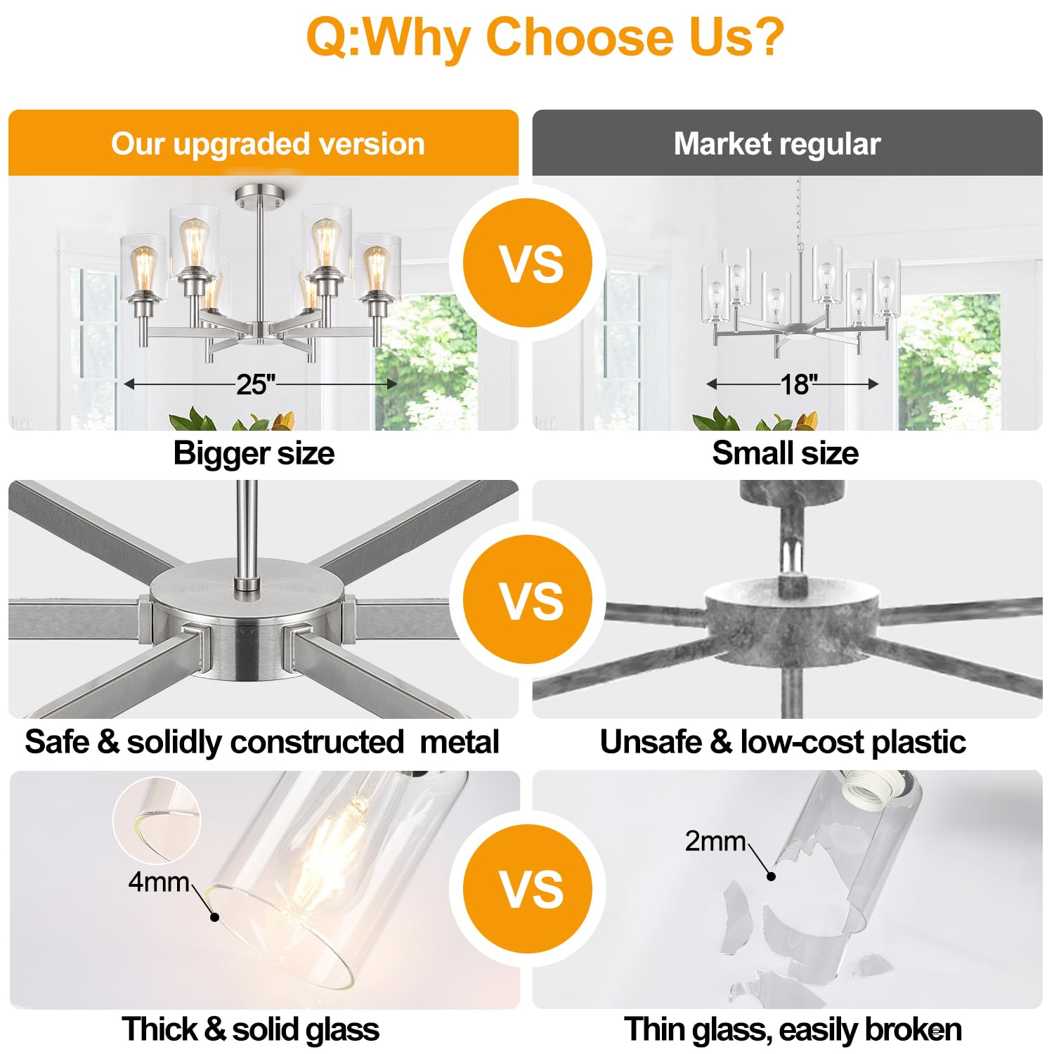 6 Light Farmhouse Chandelier For Dining Room Light Fixtures Over Table,Pendant Light Fixture With Clear Glass Shade For Living R
