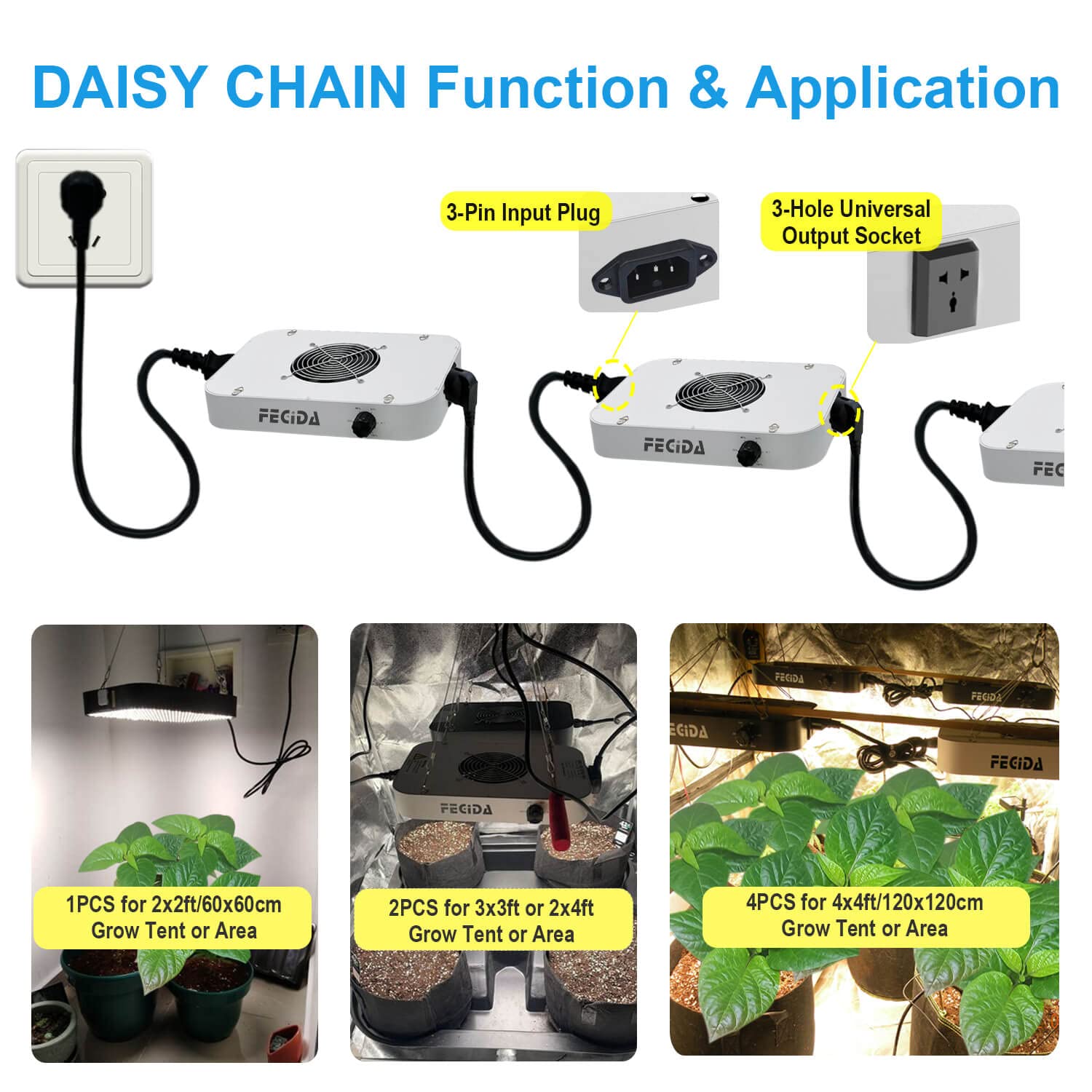 Fecida 1000W Led Grow Light Dimmable, Uv-Ir Included Ideal Full Spectrum Led For Indoor Plants, 2023 Best 2X2 2X4 3X3, Daisy Chain Function & Quiet Build-In Fan