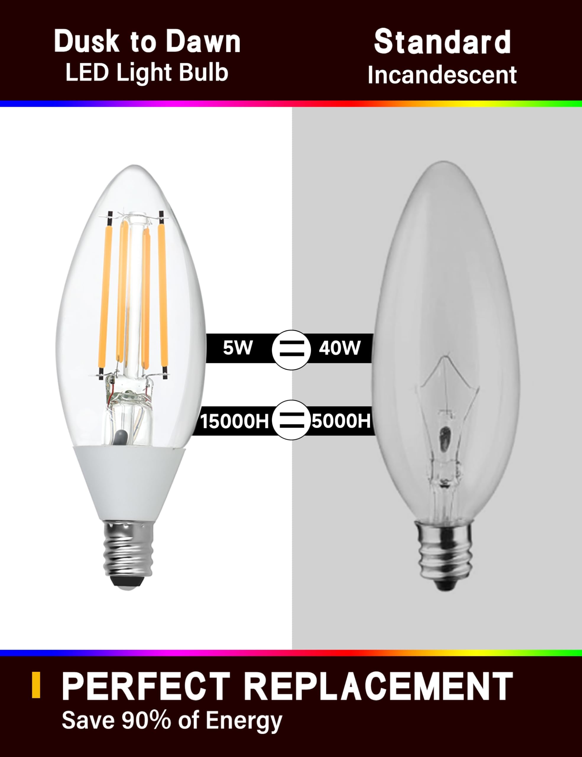 UNILAMP Dusk to Dawn LED Outdoor Light Bulb, 5W Equivalent 40W, Warm White, E12 Base B11, 500LM, 6 Pack