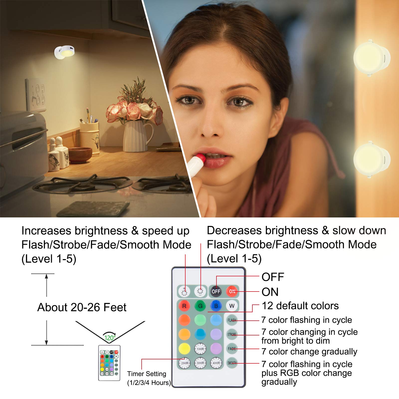 Hongut Picture Light Rechargeable, Led Accent Lights Indoor, Cordless Puck Light With Remote, 12 Color Changing 9 Led Spotlight