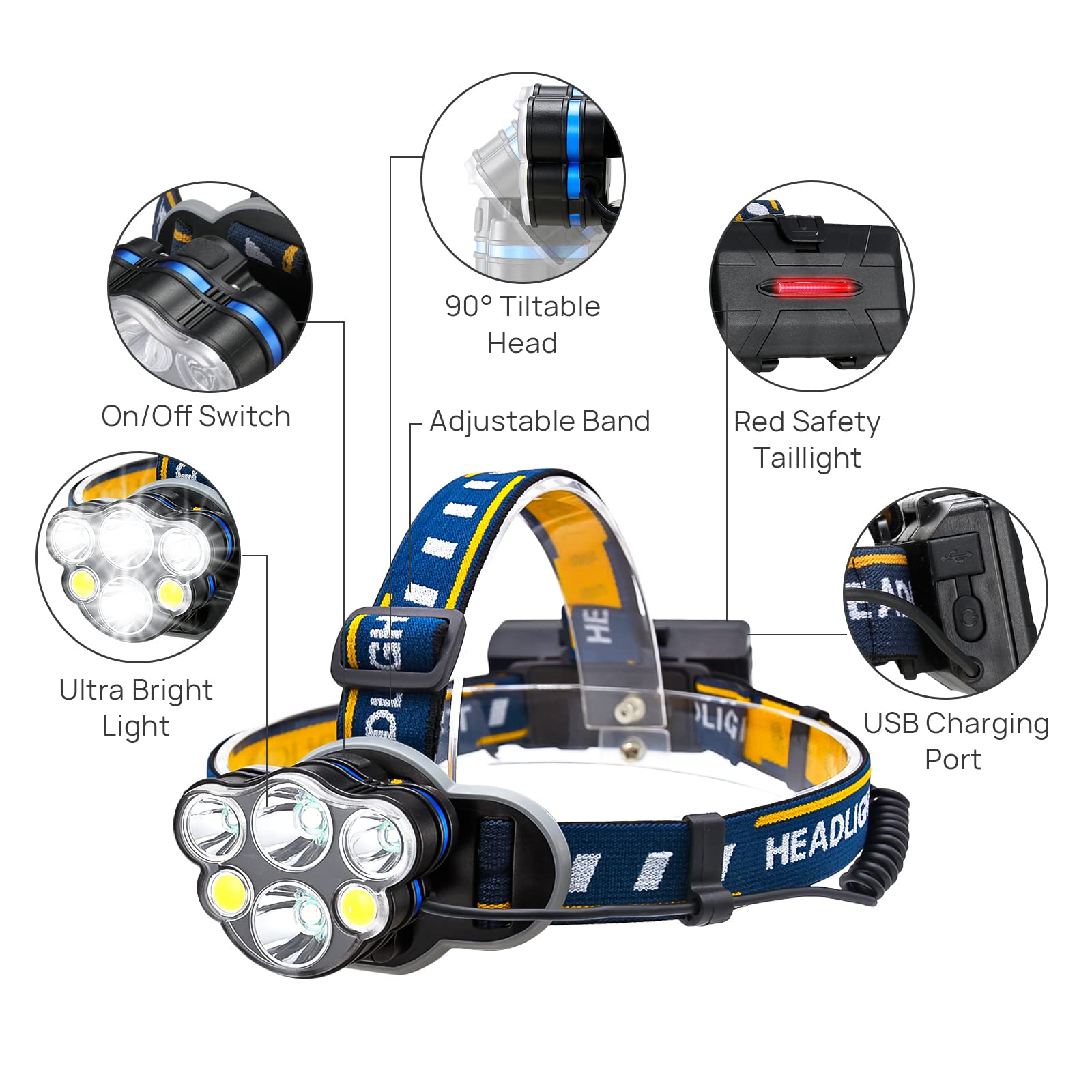 Consciot LED Headlamp Rechargeable, 1000 High Lumen Headlight, 6 LEDs 8 Light Modes, Adjustable Headband, Lightweight IPX4 Water