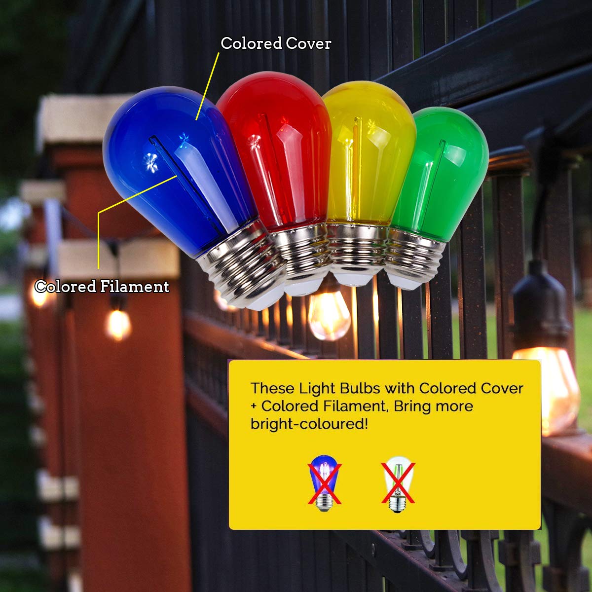 Jslinter String LED Light Bulbs - 1W Plastic S14 Replacement - Shatterproof - 24 Pack - Multi-colored