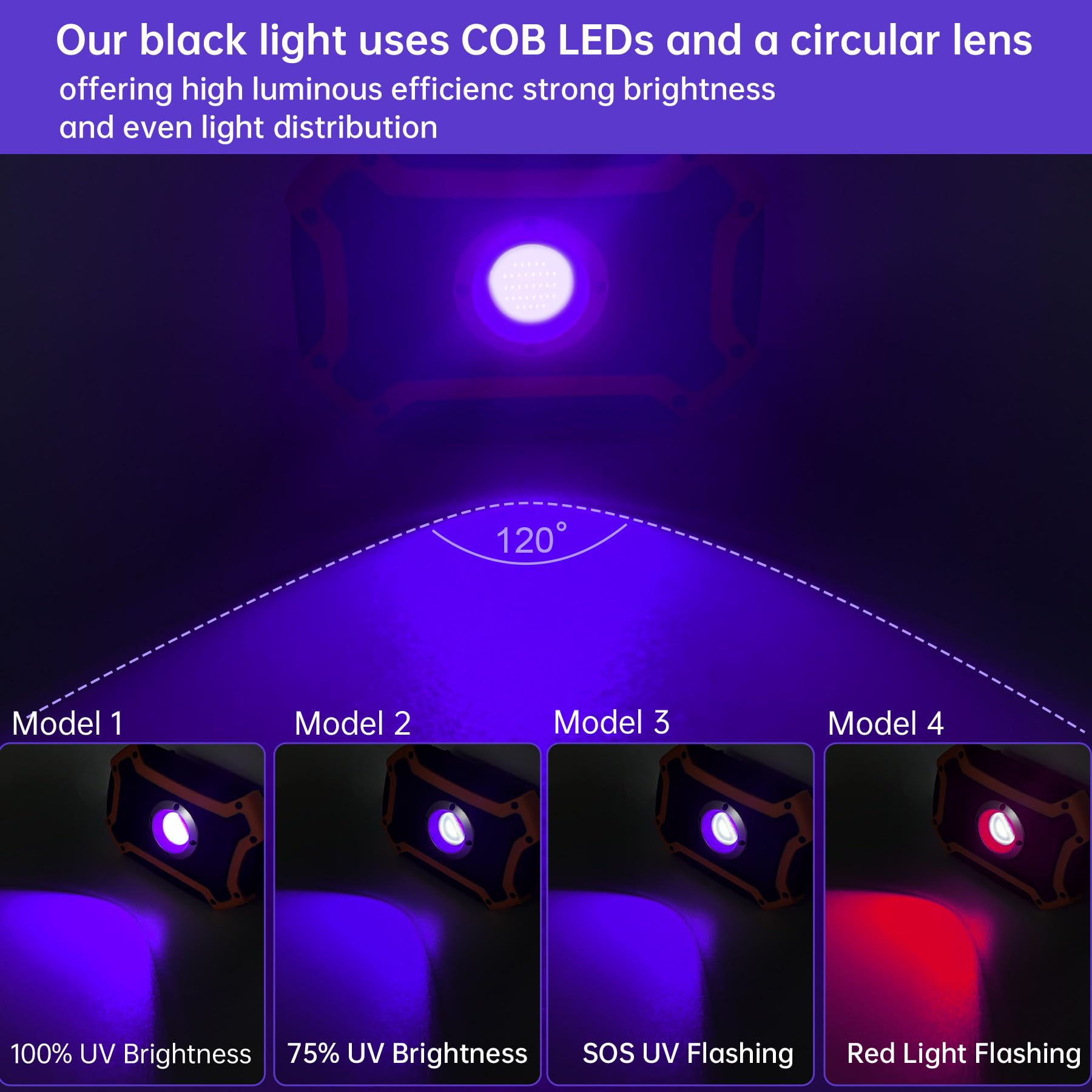 Meekbos 2 Pack Rechargeable Black Light,395Nm Battery Operated Black Lights,Portable Cordless Uv Black Light For Fishing,Glow Pa