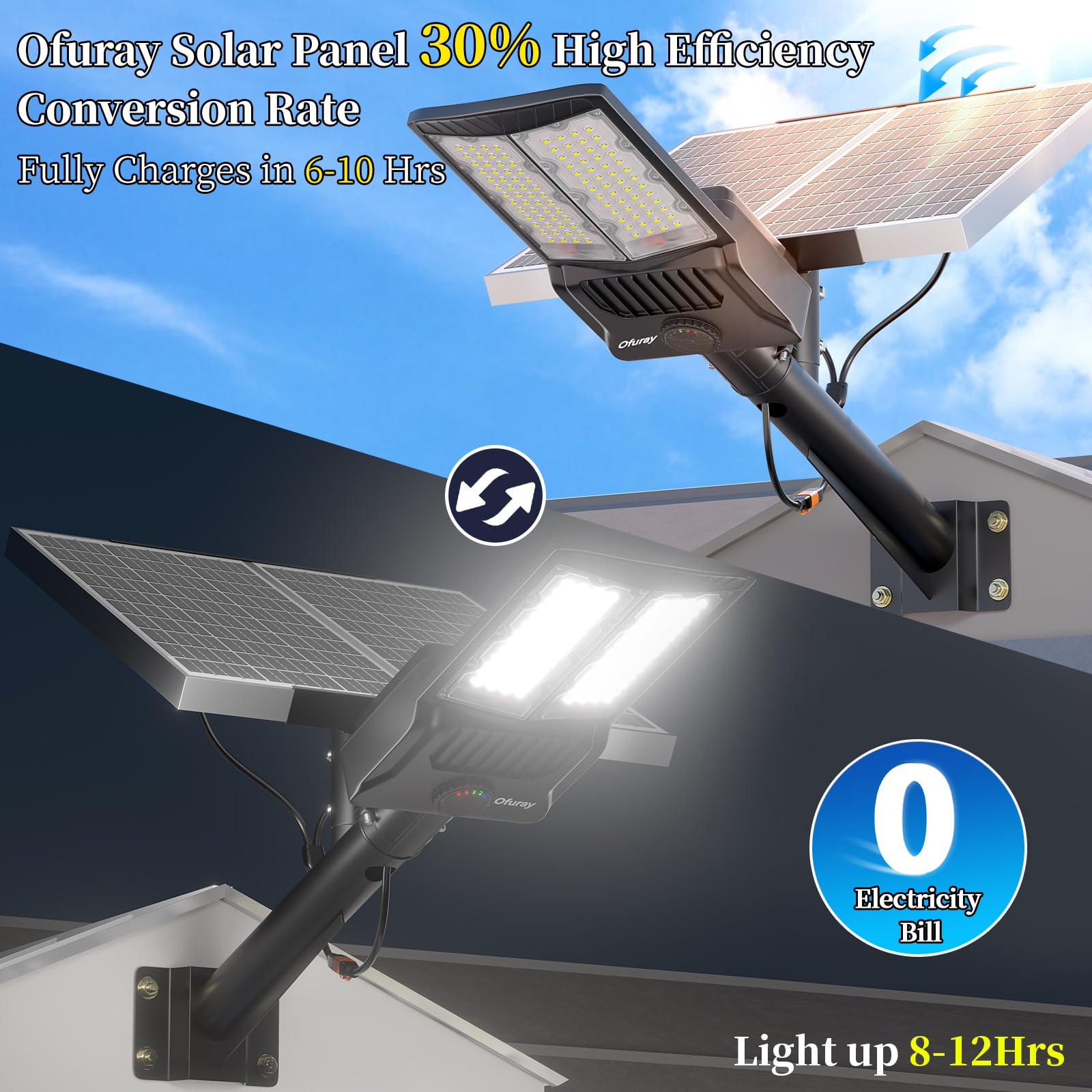 Ofuray Of-8800W Solar Street Light, IP67 Motion Sensor, 6500K LED, Dusk to Dawn, Remote Control, Black