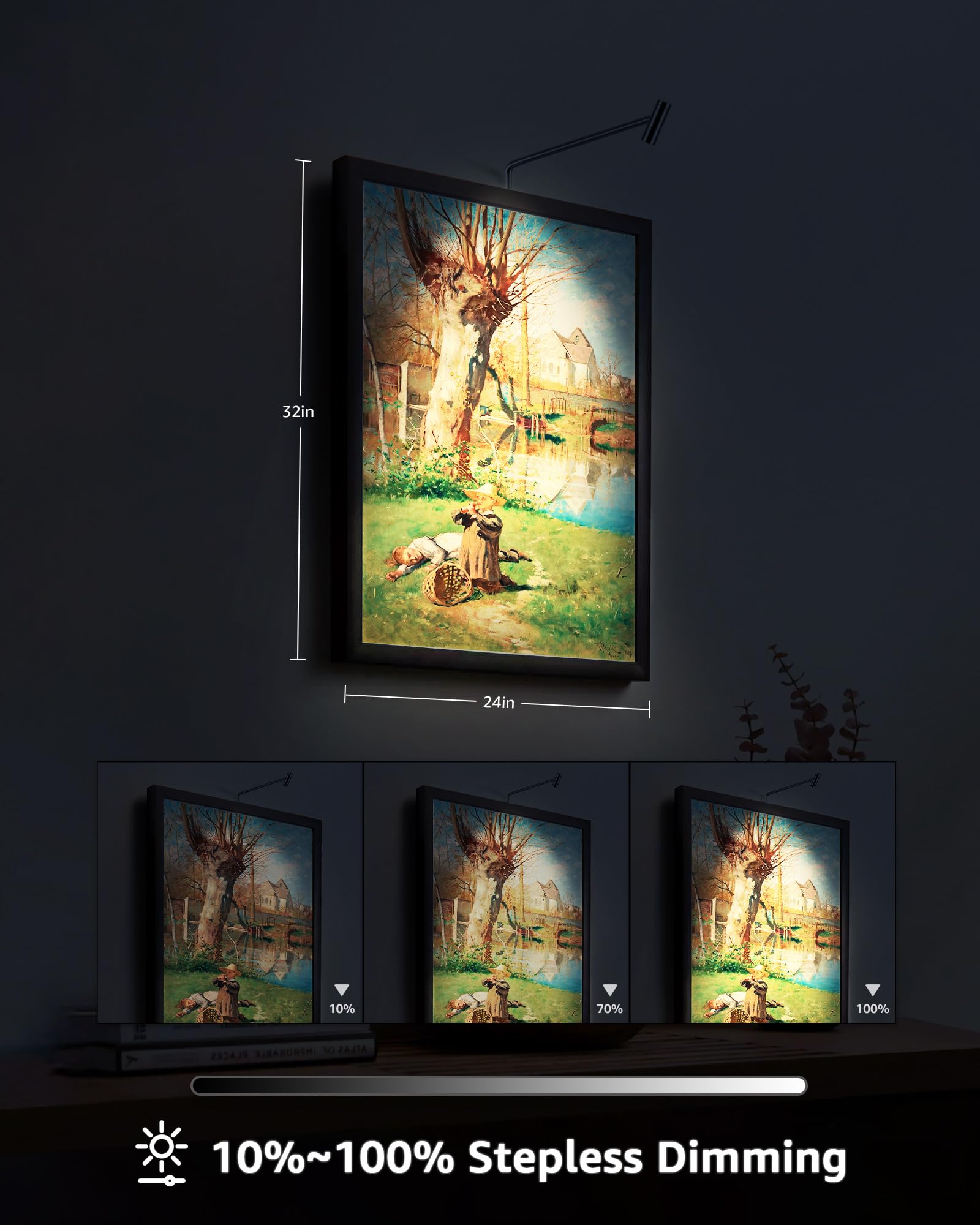 URTOM LED Picture Light, 120V Art Light with Remote & Timer, Dimmable, 3000K, Black, Model PALA01H, 1 Pack
