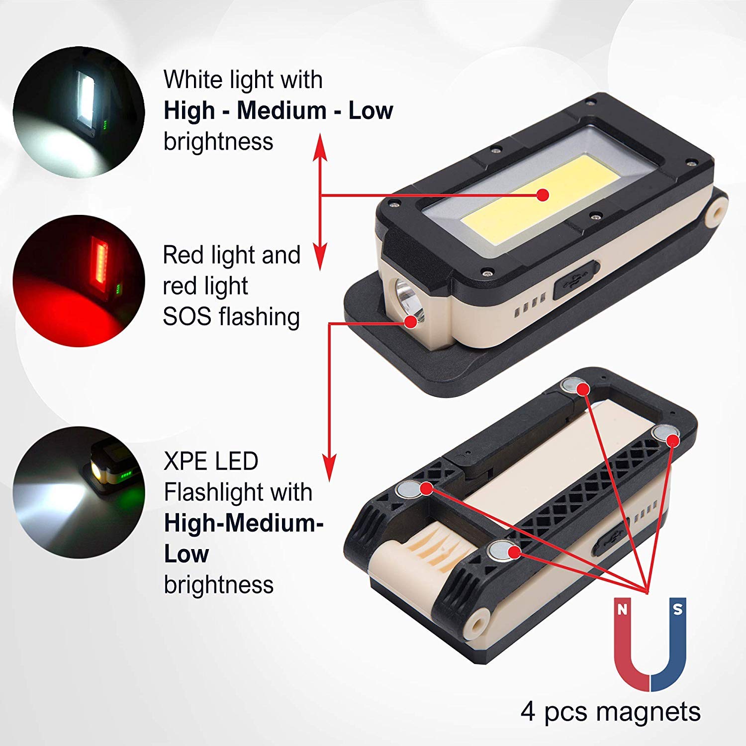 JGA JOGGING ARM Magnetic LED Portable Working Light Rechargeable LED Work Flashlight Super Brightness 180 Rotatable Folding Snap
