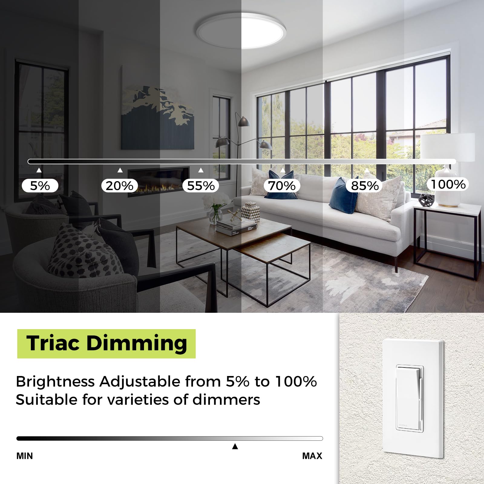 Hepside 4-Pack LED Flush Mount Ceiling Light Fixture, 12 Inch, 24W, Dimmable, 3200LM, White, Model CL62DA