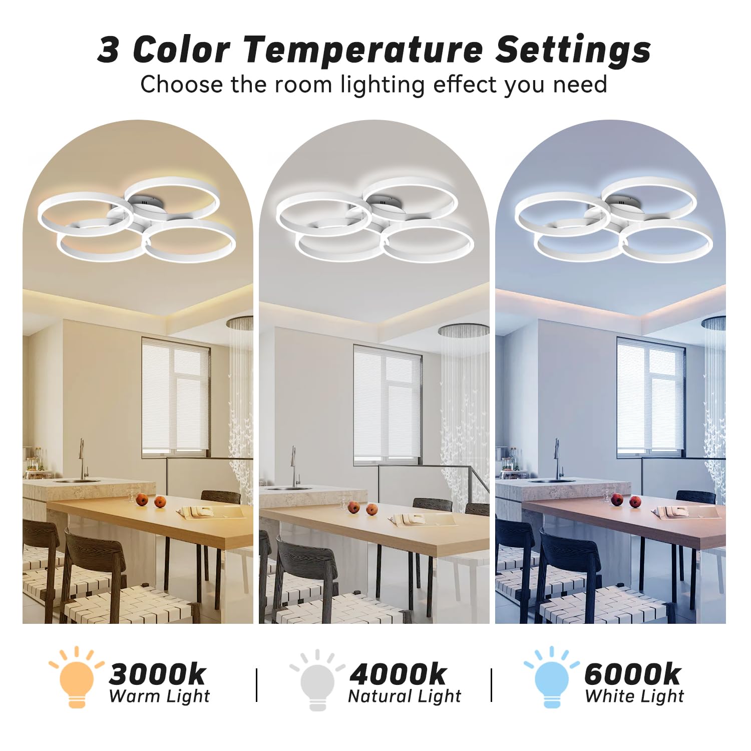 Lofikedi 30W Modern Led Ceiling Light, 27 Inch 4 Ring Design, 3500K - 6500K Dimmable, 1500Lm - 3000Lm, Flush Mount, For Kitchen,