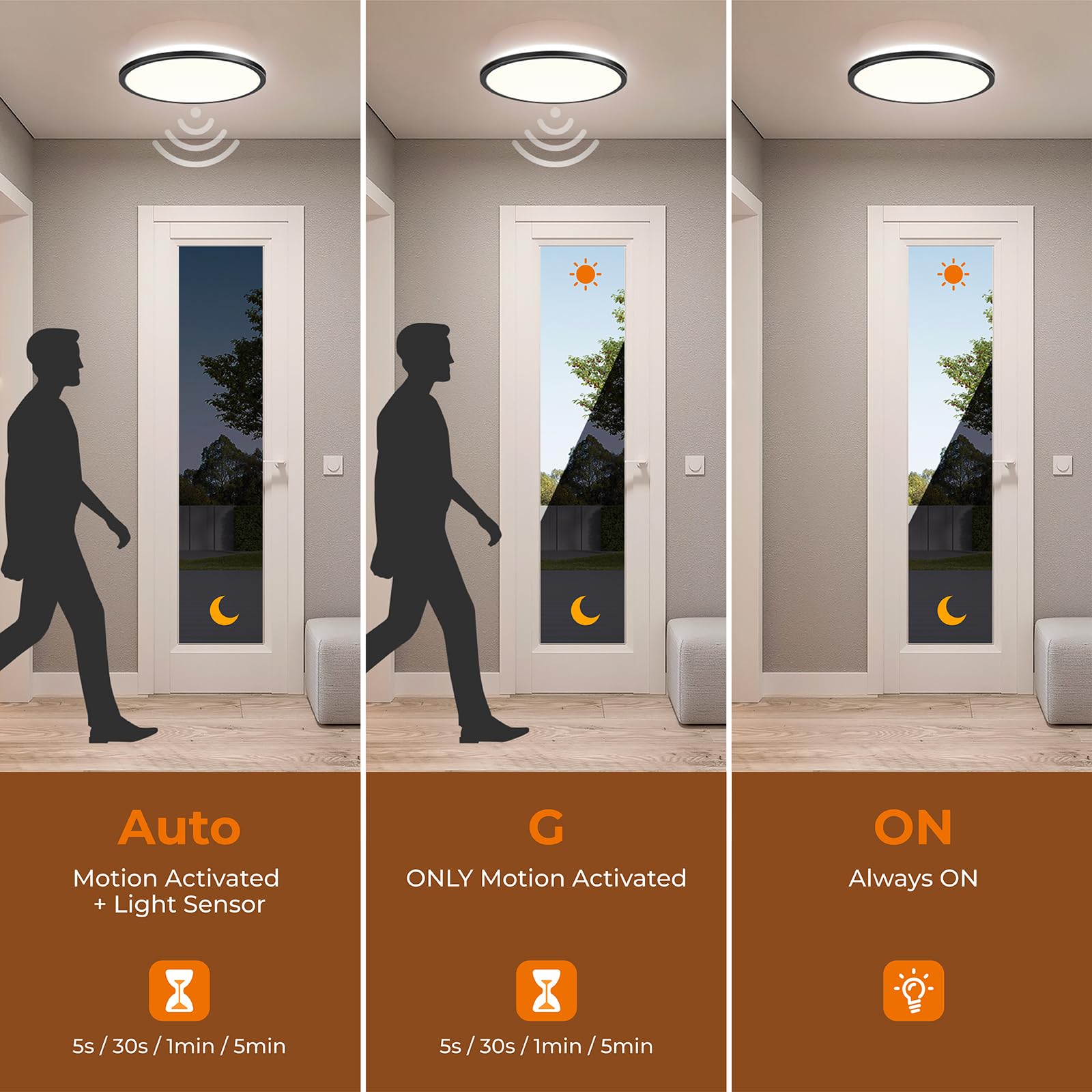 Matane Motion Sensor LED Ceiling Light, 12 Inch, Dimmable 3000K/4000K/5000K, Black, Model LS-CL-G24W-M-DCCT