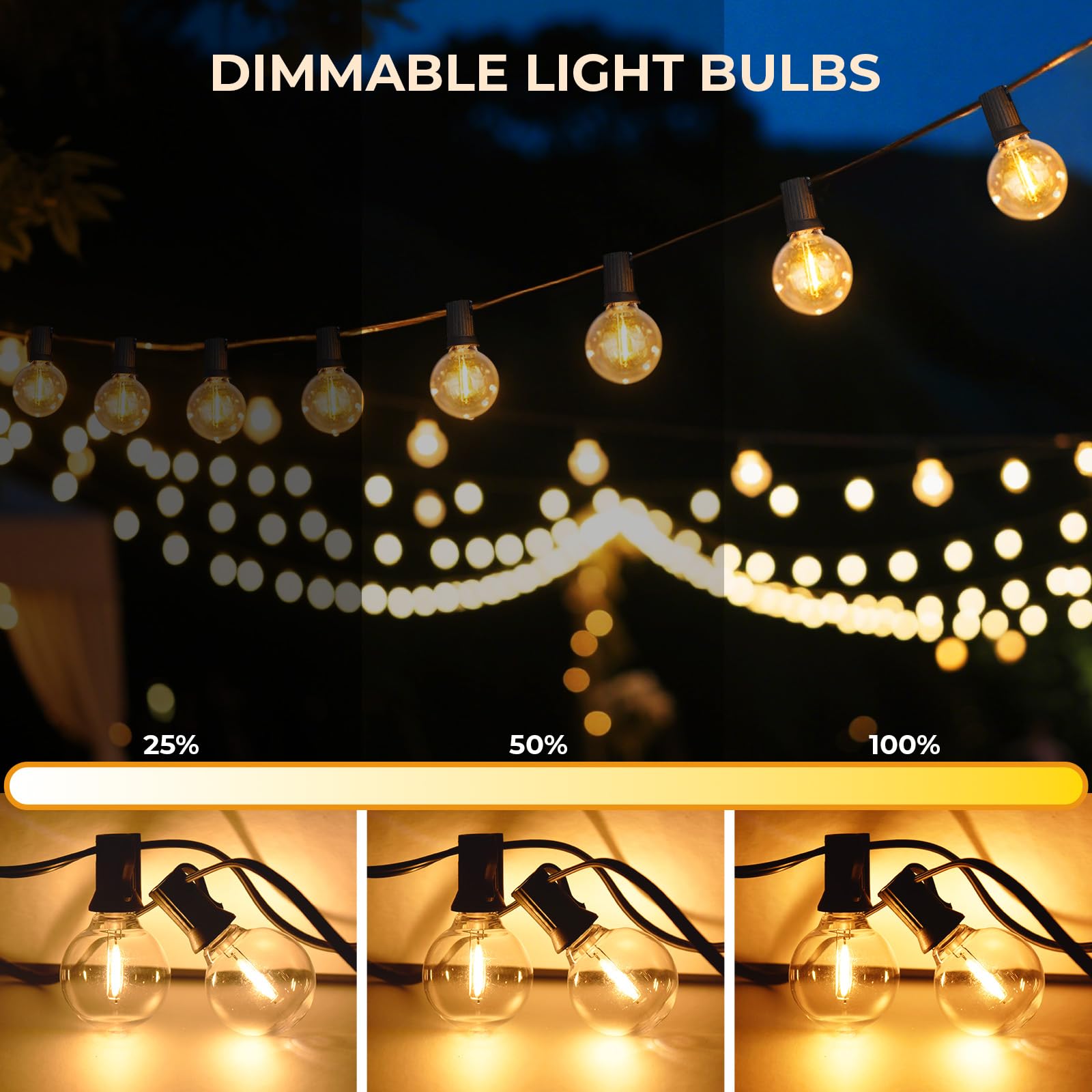 Huazhqing 25 Pack G40 Replacement Led Light Bulbs 0.6W Shatterproof Globe Bulb Fits E12 Candelabra Screw Base Dimmable Light Bul