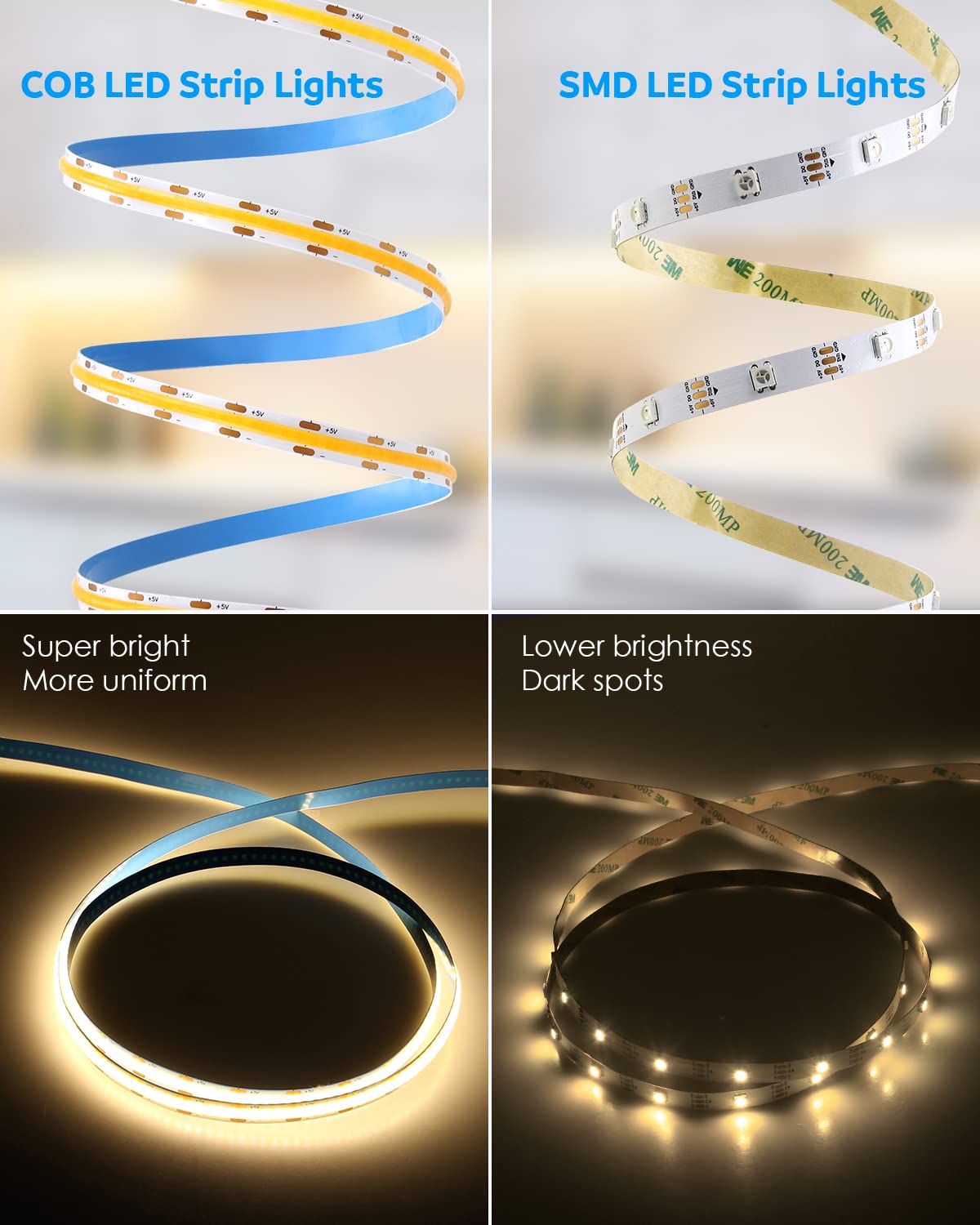 Aclorol Usb Cob Led Strip Lights Warm White Led Tv Backlight 5V 1M 3.28Ft 320Leds 3000K Cri85+ Cob Flexible Lights With 1M Usb P