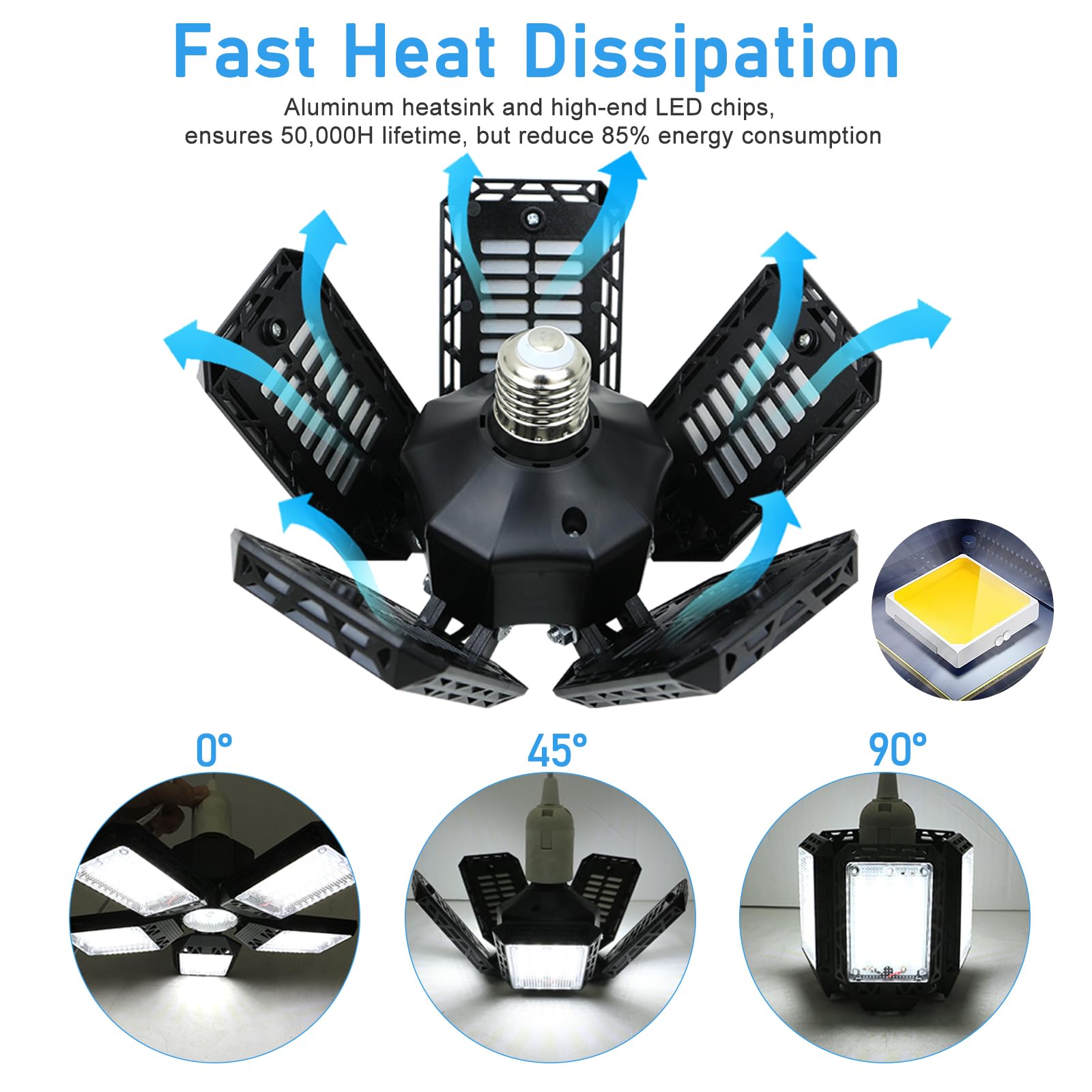 2Pack Led Garage Lights, 160W 16000Lm Led Garage Ceiling Light 6500K Led Shop Light With 5+1 Deformable Panels, Screw In E26/E27