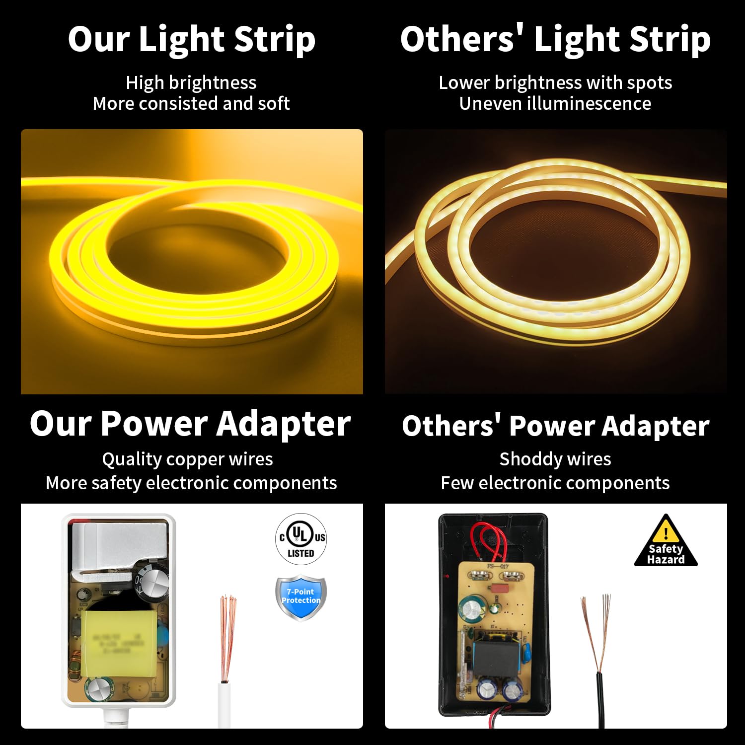 iNextStation LED Strip Lights, 16.4FT Waterproof Neon Light Strip, Silicone, Yellow, with Power Adapter, Model 8ee4c617-4af4-454b-a859