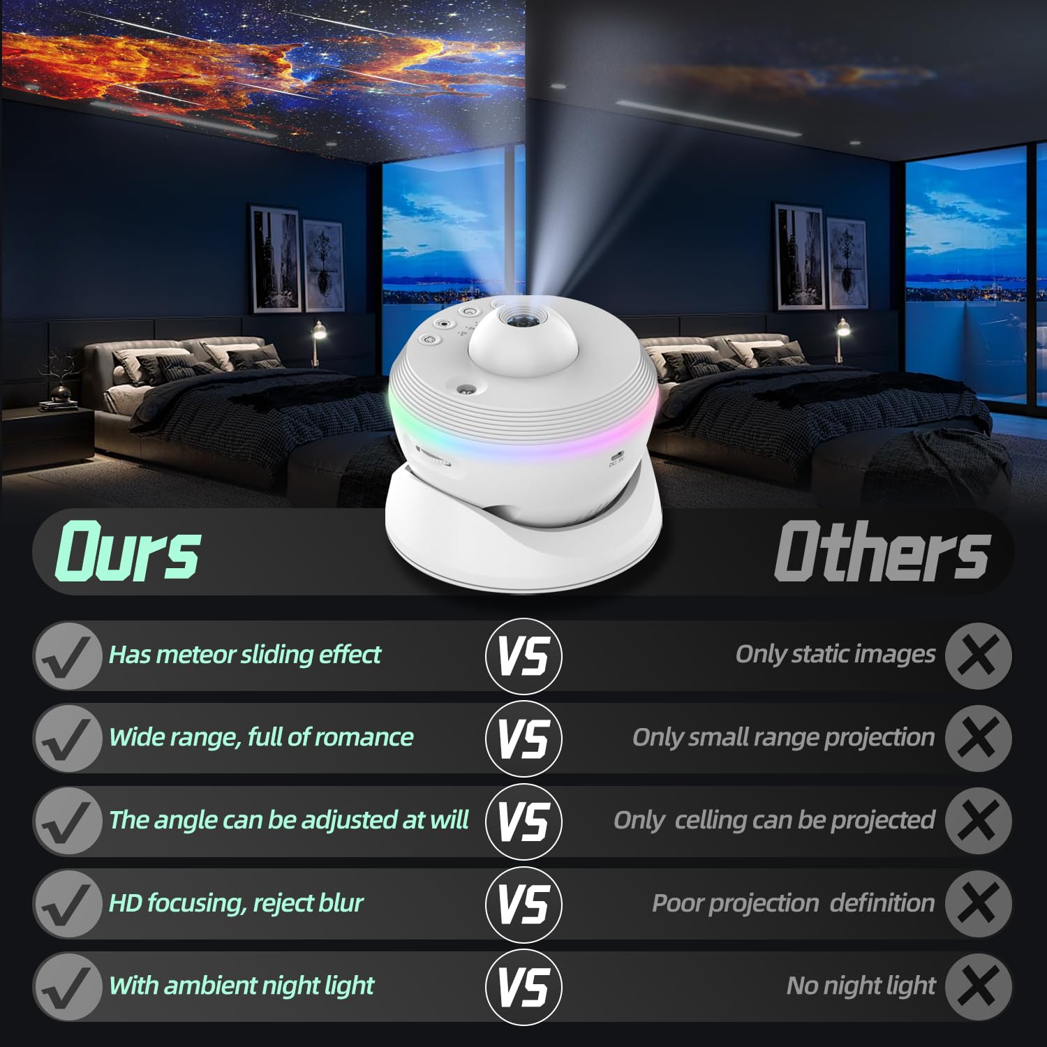 Galaxy Projector For Bedroom, 13 In 1 Planetarium Star Projector Galaxy Light, 360 Rotation Realistic Sky Night Light With Timer