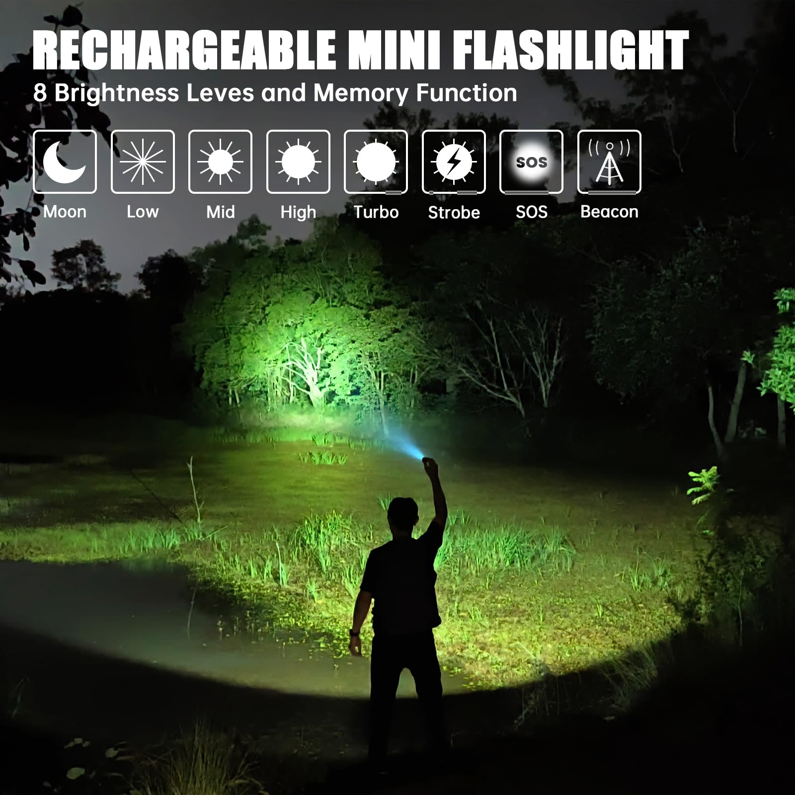 Wurkkos TS12 Mini Flashlight - 1350 Lumens Rechargeable EDC, IP68 Waterproof, Black