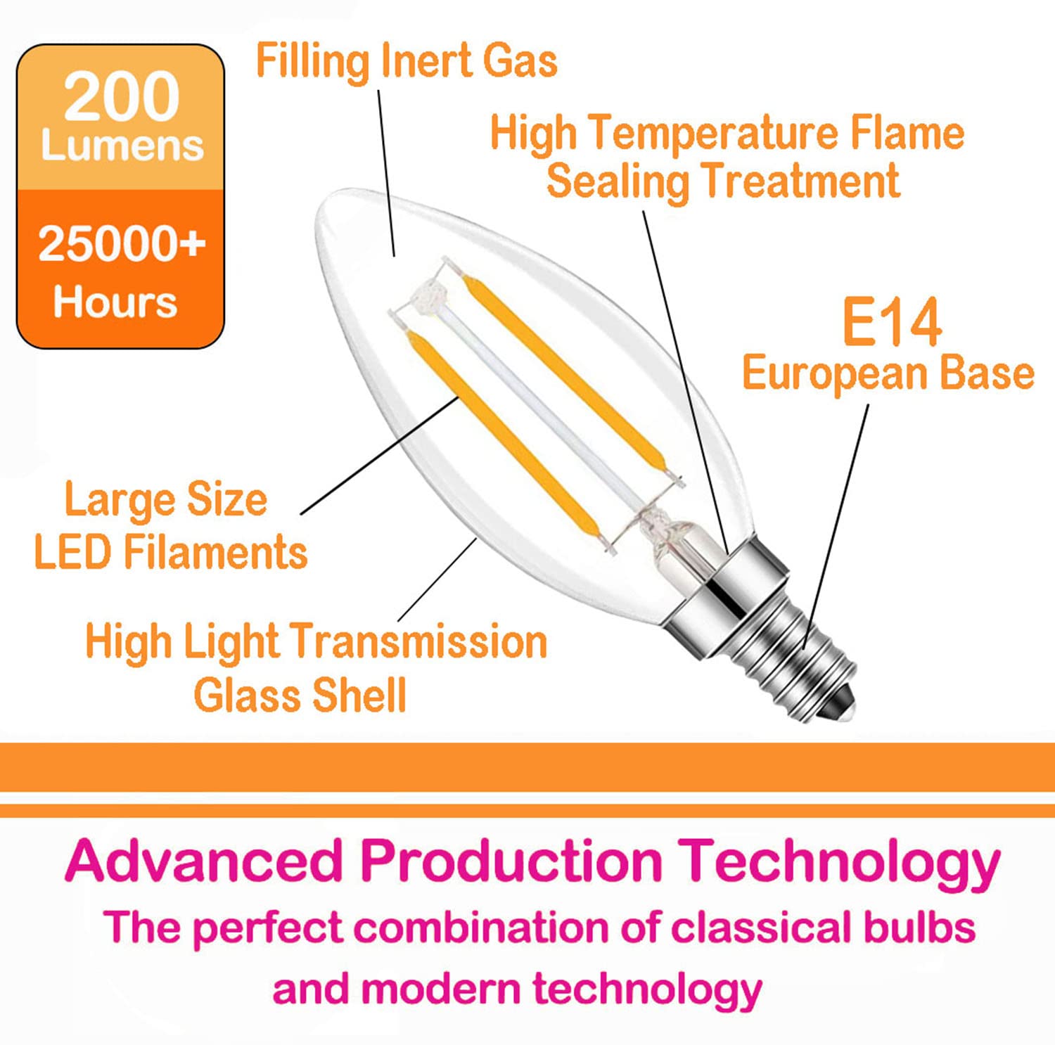 Lamsky E14 LED Filament Bulb, 2W Warm White, 2-Pack, Glass C35 Shape, 20W Incandescent Equivalent