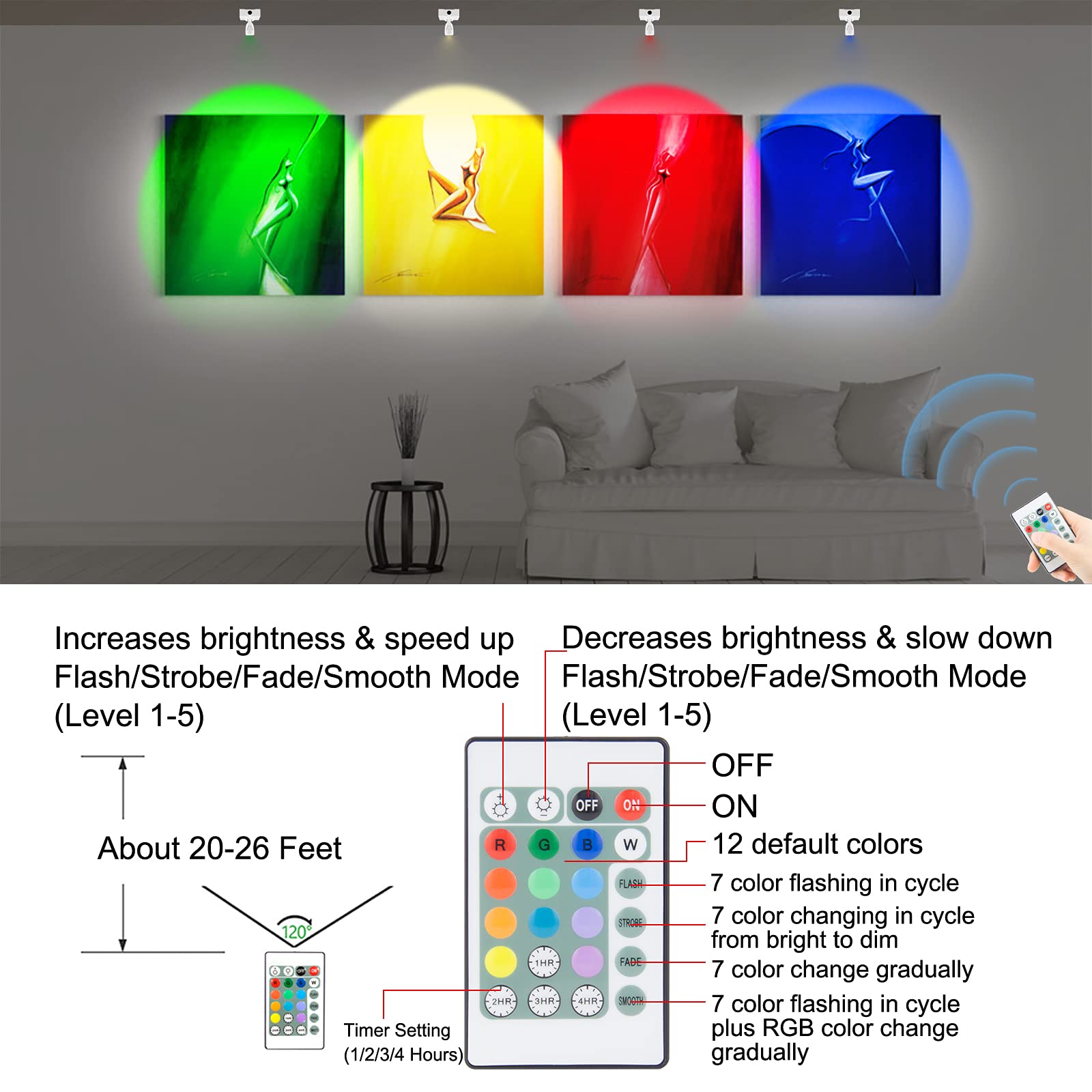 Hongut Wireless Led Spotlight - Rechargeable Color-Changing Accent Lights, 2 Pack