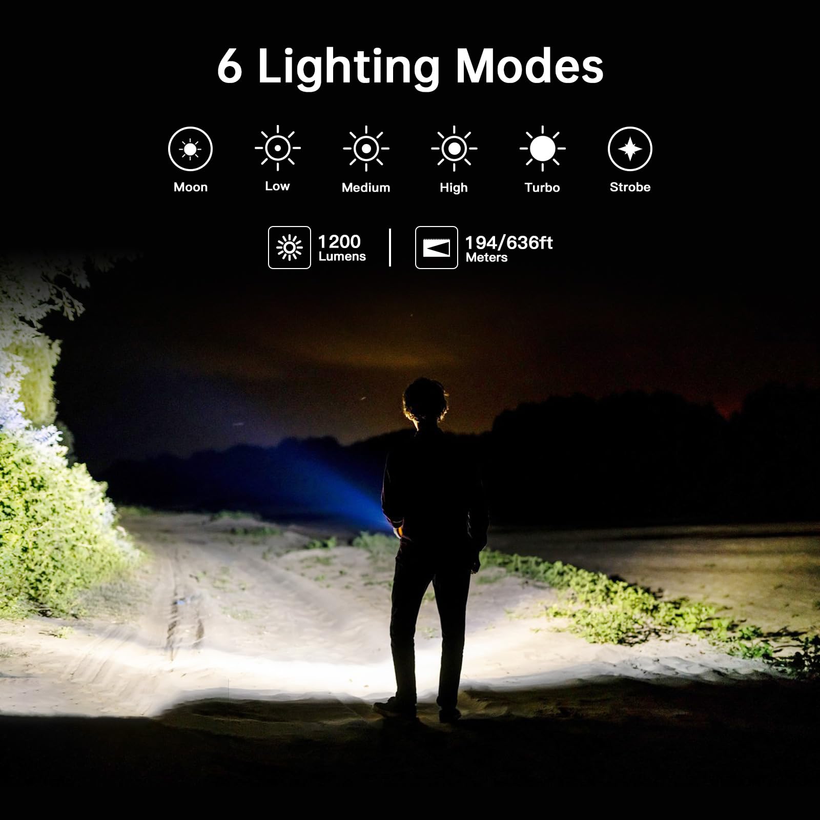 Wurkkos Wk03 Pocket Flashlight Rechargeable, 1200 High Lumens Super Bright Led Flashlight With 6 Modes, High Cri 519A Led, Ip68