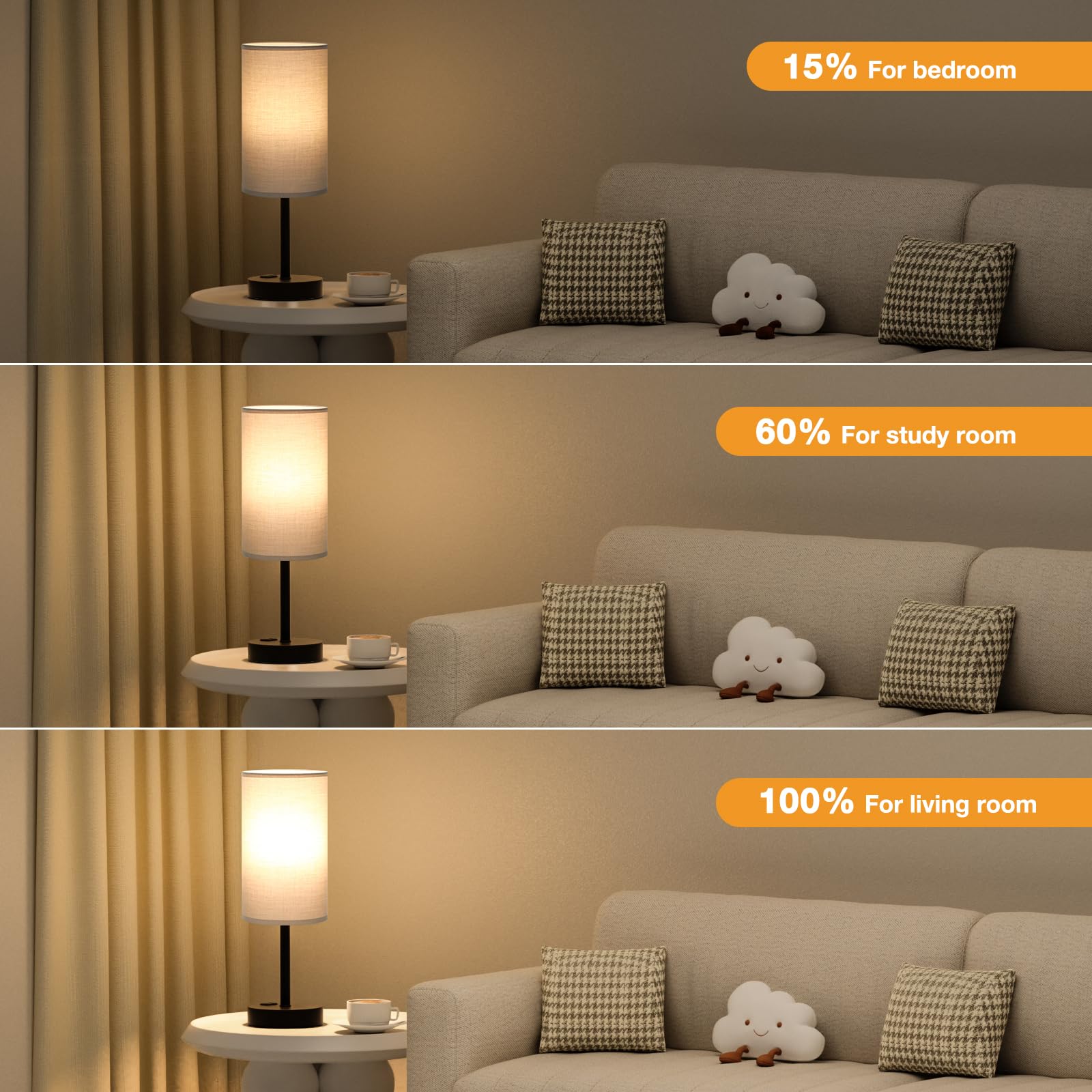 Fenmzee Touch Bedroom Lamp - Grey, 3-Way Dimmable, Usb A + C Charging, Ac Outlet, 17.4Inch Medium