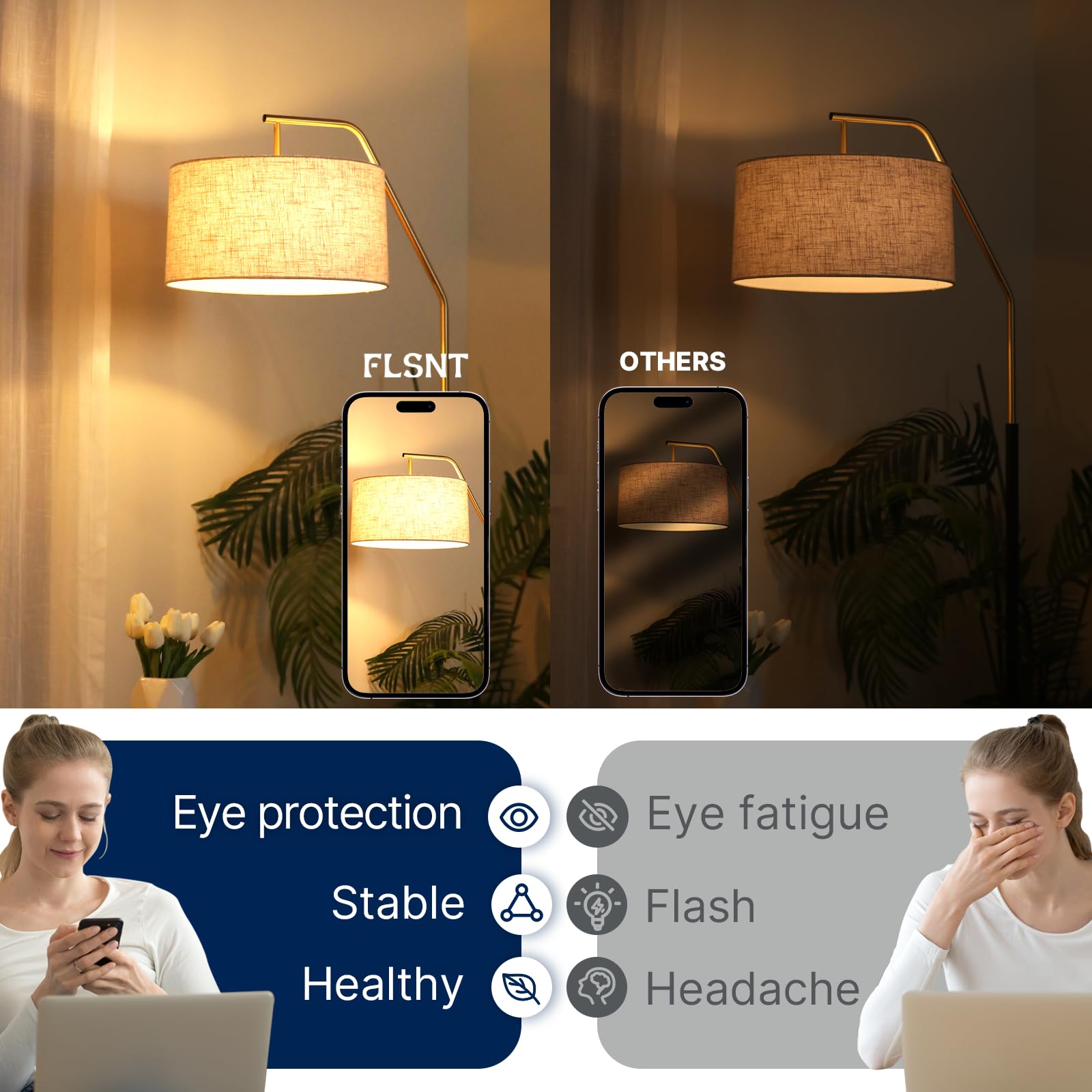 FLSNT A19 LED Light Bulbs 60W Equivalent Dimmable 7W 800 Lumens 2700K Soft White Glass 8 Pack