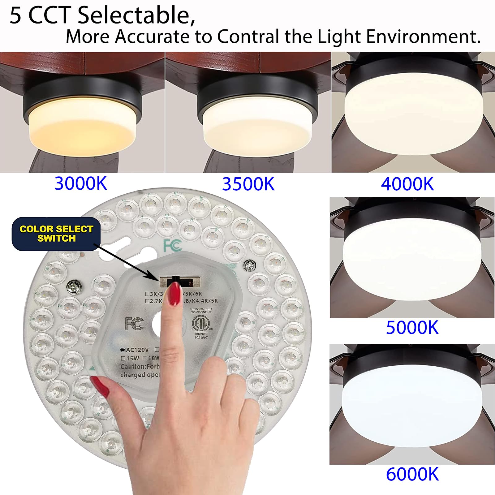 Zhairdalstar Ceiling Fan Light Kit, 18W/24W/36W LED Retrofit, ETL Listed, Clear Aluminium, Model FSBM