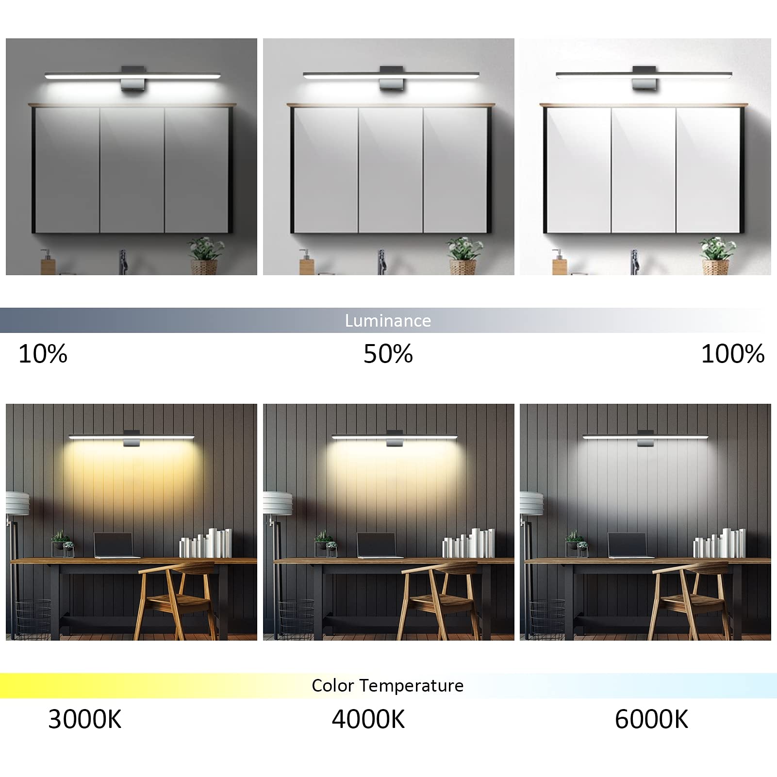 Ralbay 31.5" Dimmable Matte Black Led Bathroom Vanity Light, Color Temperature Adjustable
