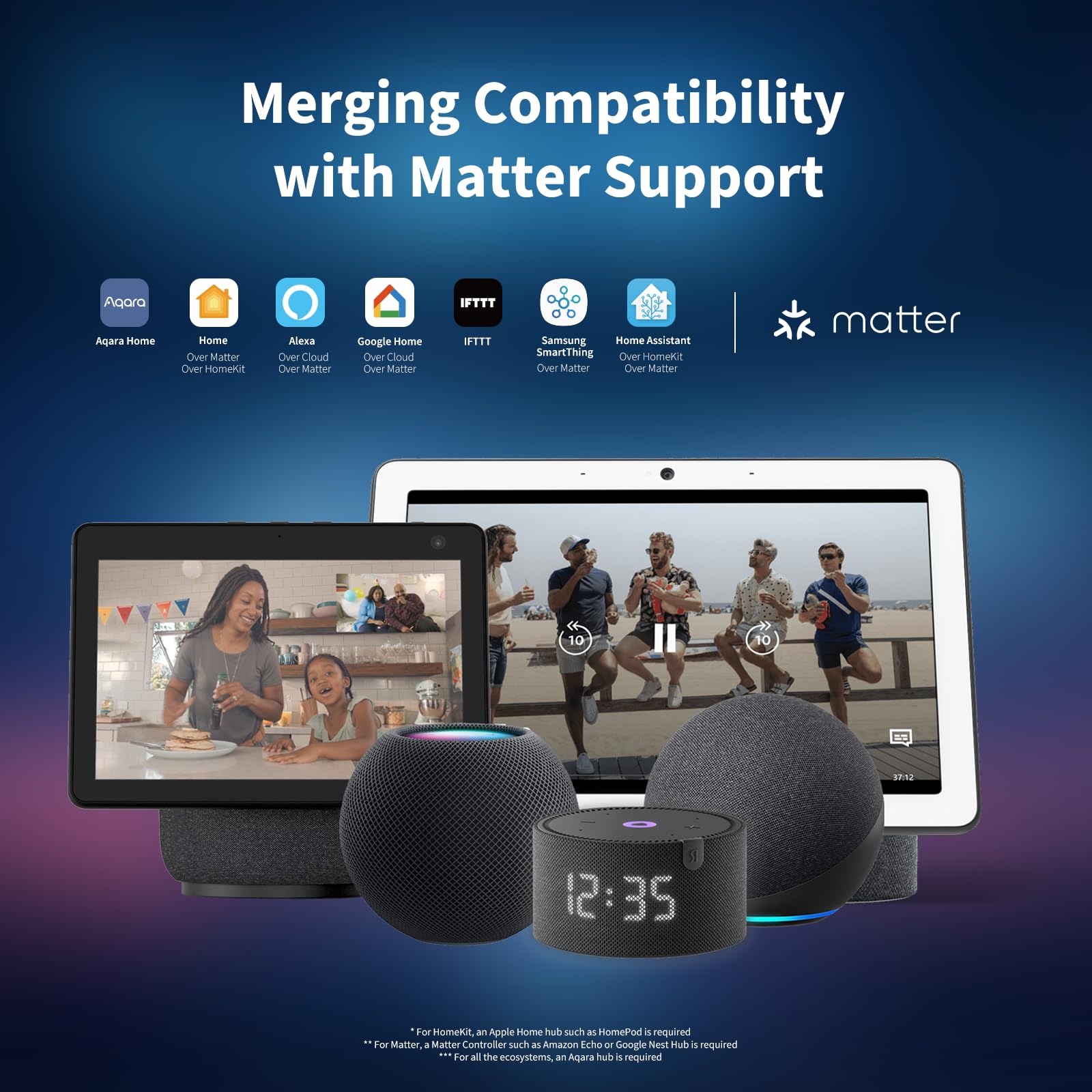 Aqara Led Ceiling Light T1M With Matter, Requires Zigbee 3.0 Hub, Rgb+Ic With Gradient Effects And 16 Million Colors, 40W 3450Lm, 2700-6500K Tunable White, Supports Homekit, Alexa And Ifttt