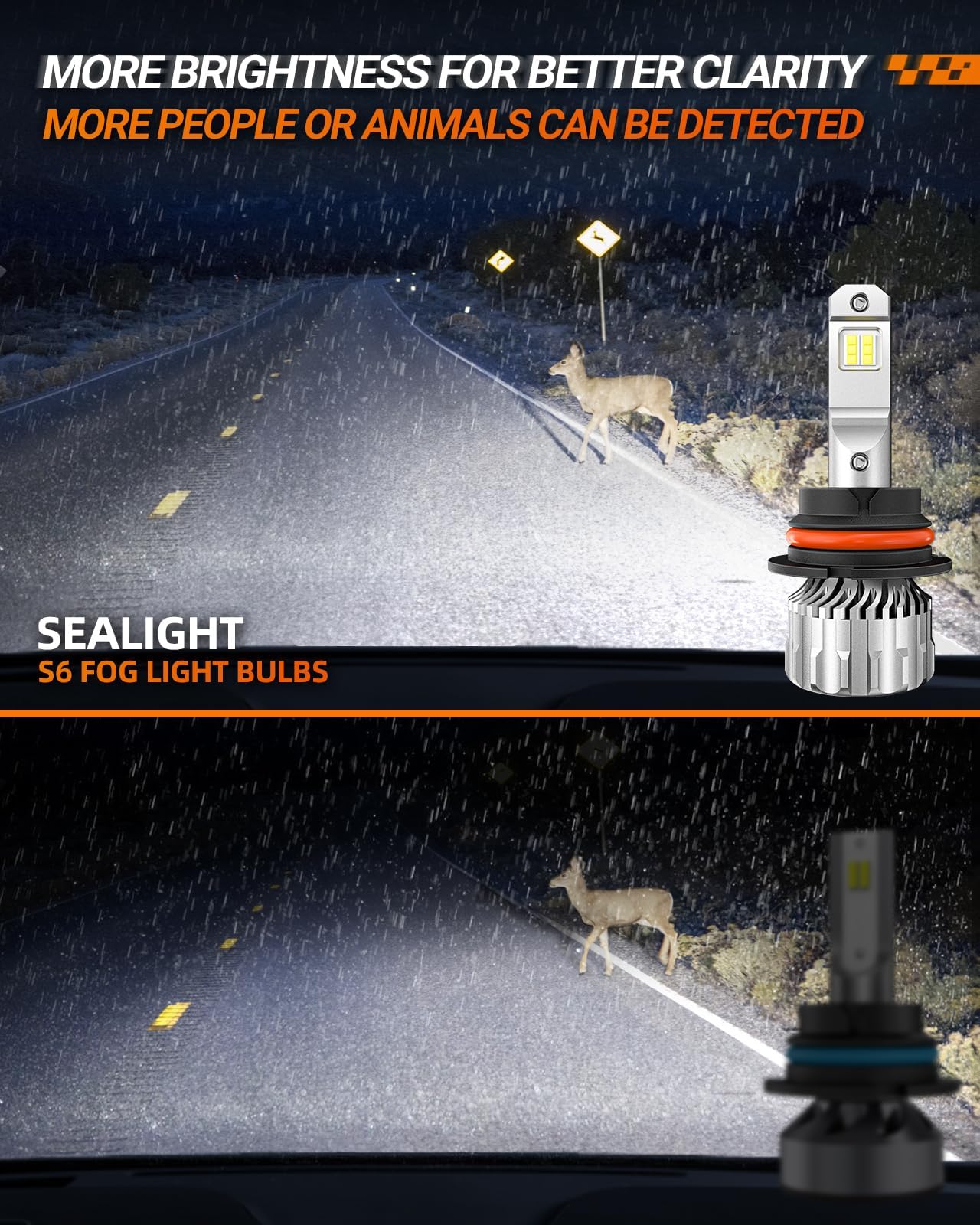SEALIGHT 9004 Driving Lights, 36000LM Cool White, 6500K, Aluminum, Model S6, Pack of 2