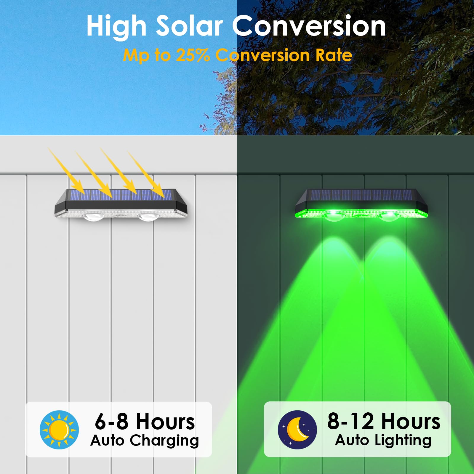 Solar Fence Lights Outdoor - Warm White & Rgb 6 Color, Dusk To Dawn Solar Deck Light, Solar Lights Outdoor Ip65 Waterproof, Solar Garden Lights For Outside/Backyard/Railing/Step/Patio/Wall (8 Pack)