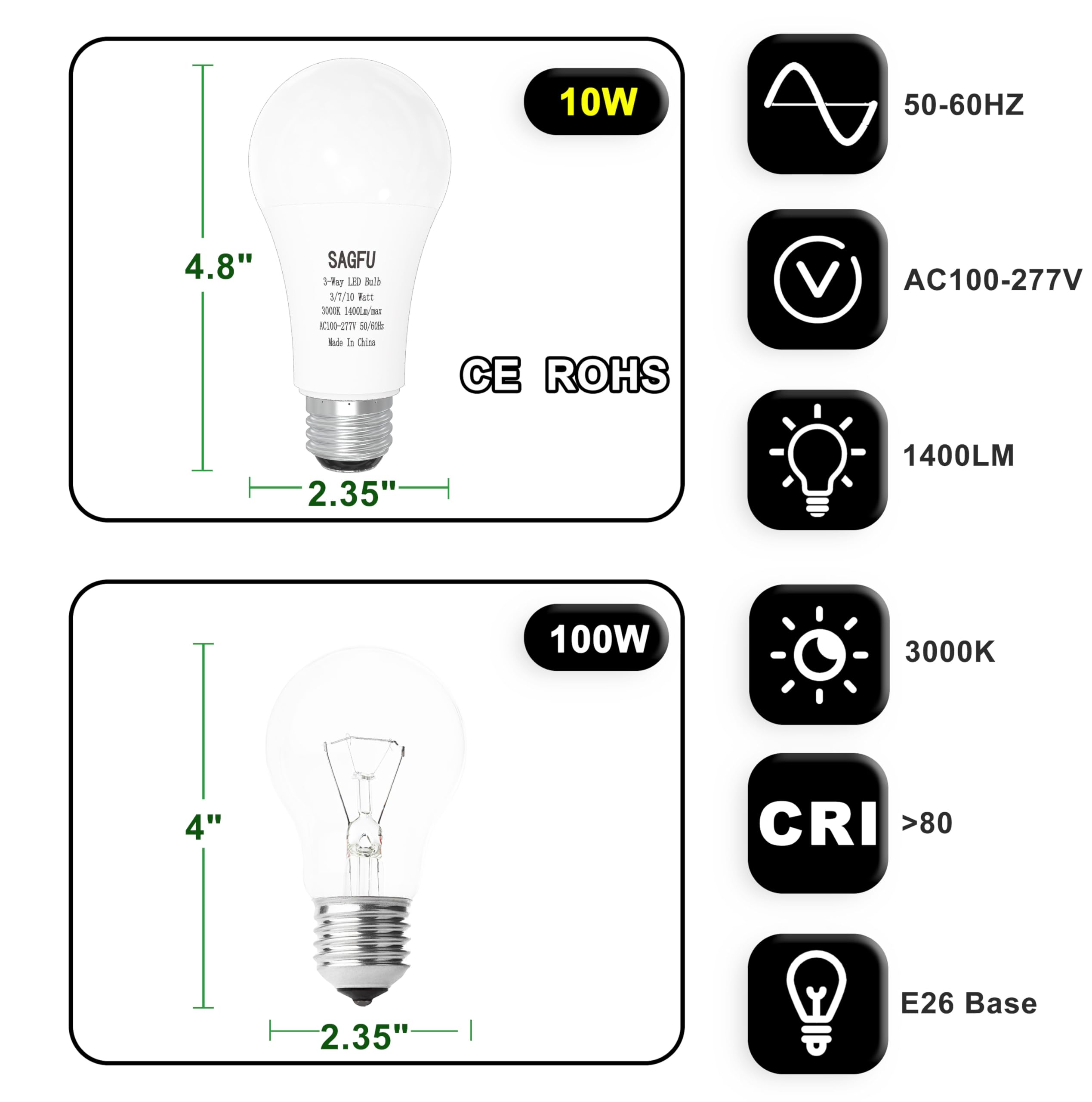 Sagfu 3 Way Led Light Bulbs 30 70 100 W Equivalent Soft White 3000K,A19 Three Way Light Bulbs, E26 Base Led Light Bulb For Indoo