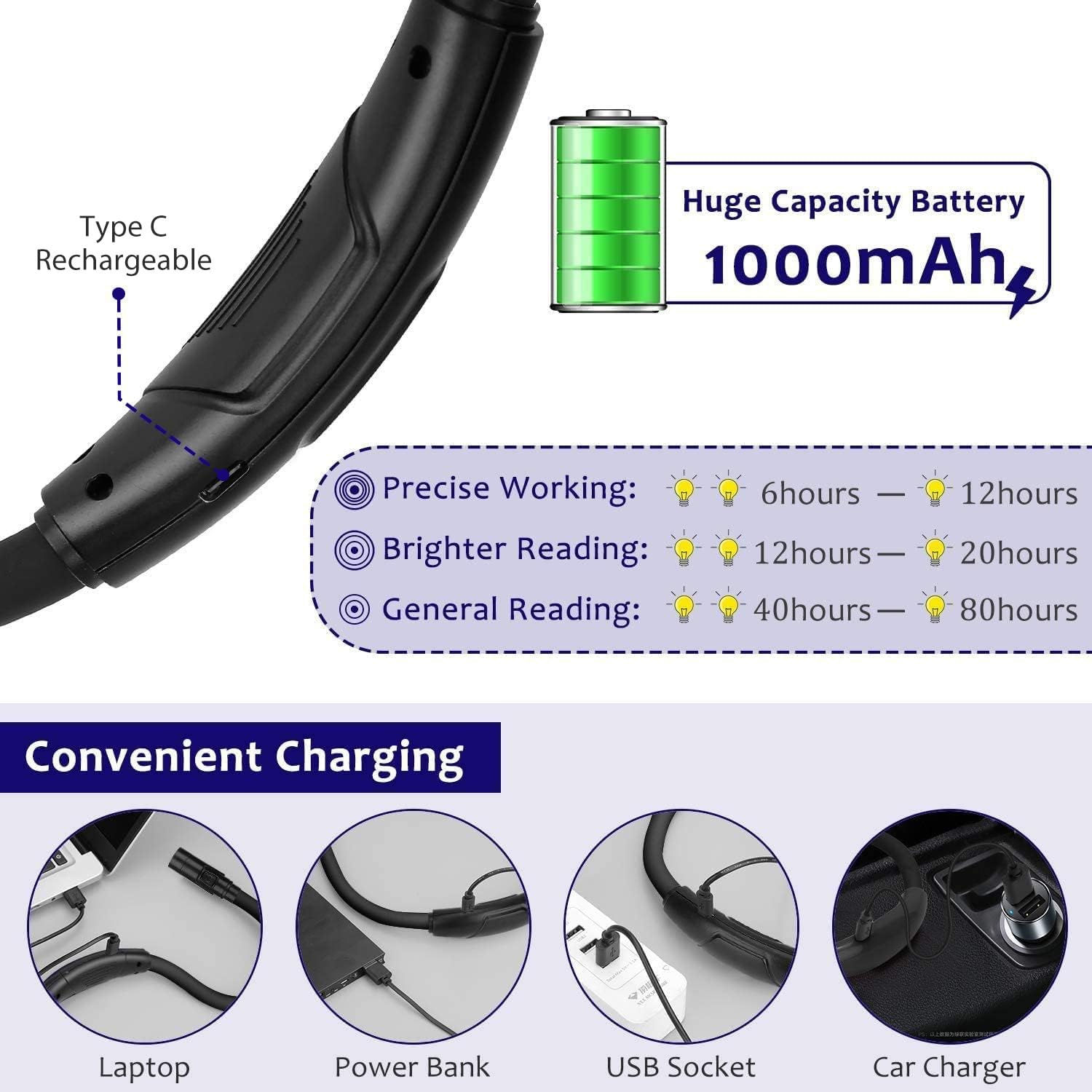 Luxjet Book Light For Reading And Crocheting Rechargeable Neck Light For Knitting And Repairing, Eye-Friendly Neck Reading Light