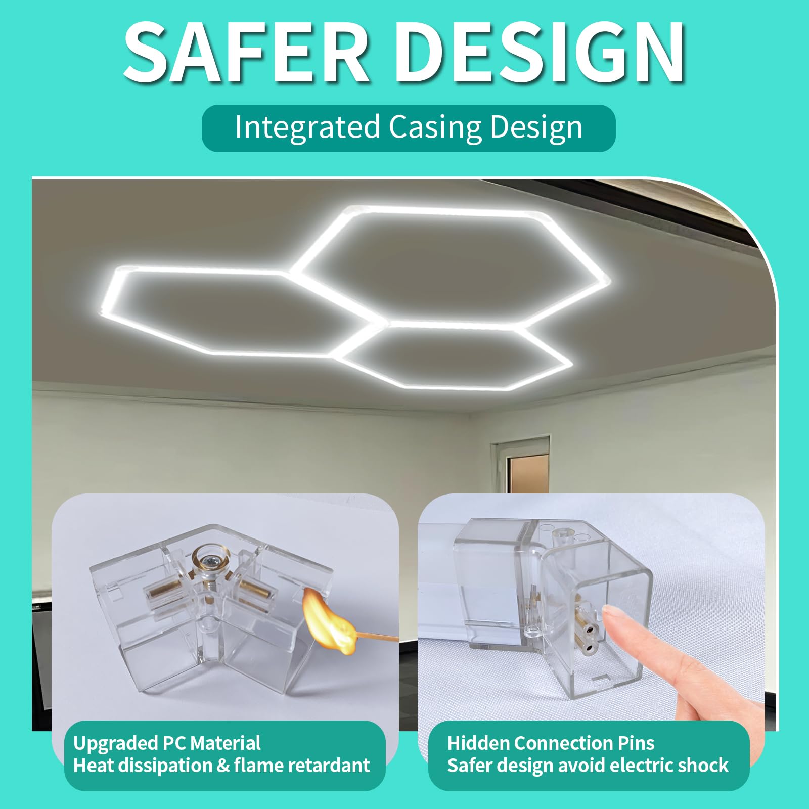 Faishilan Hexagon Lights: 16 Pack, 110W, 11,800 Lm, 6,500K High Brightness Hexagon Garage Led Lights 3 Grid For Garage, Shopping