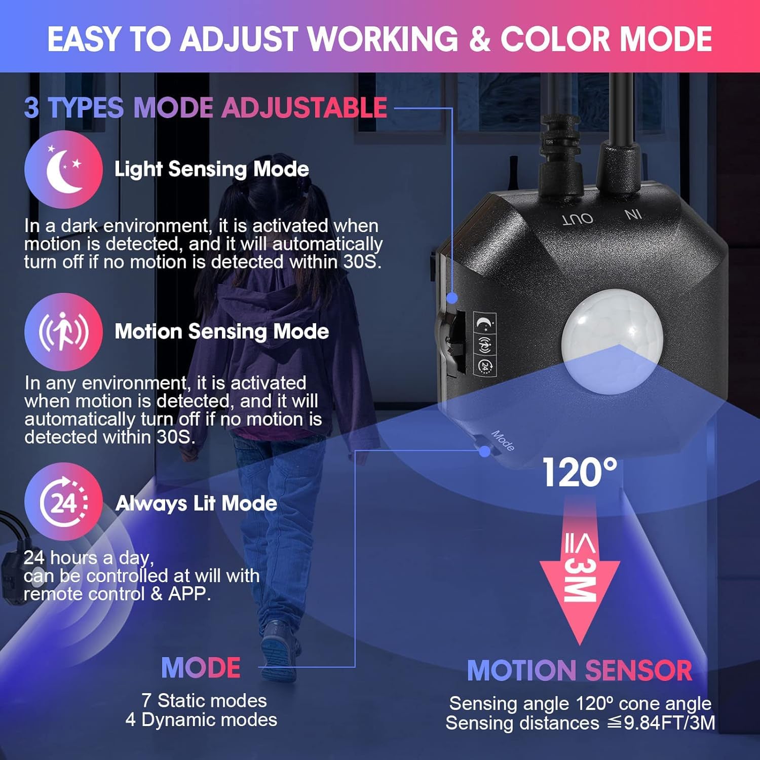 HUEMIHUI Motion Sensor LED Strip Lights, RGB Color, 2 Kits, 13.12Ft Each, Polyvinyl Chloride, App & RF Remote Control