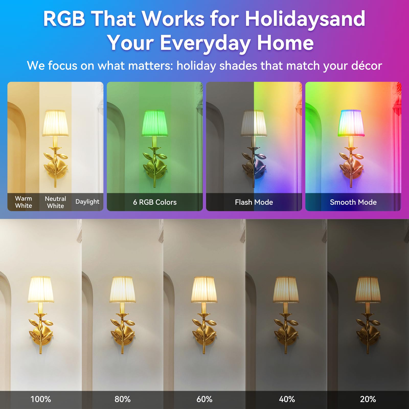 Neporal Magixpro Rgb Remote Rechargeable Light Bulbs  Dual Recharge (Usb & Socket Charging)  Color Changing Dimmable Led Bulb  No Outlet Needed  Touch + Remote Control  Non Electric Lighting  2 Pack