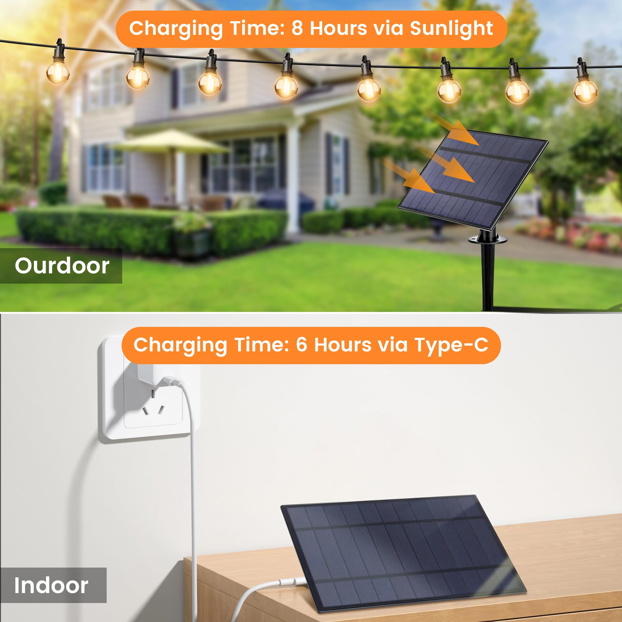 Ohlux 35Ft Solar Globe String Lights Outdoor,Waterproof Solar G40 Patio Lights With Remote, 17 Shatterproof Led Filament Bulbs,