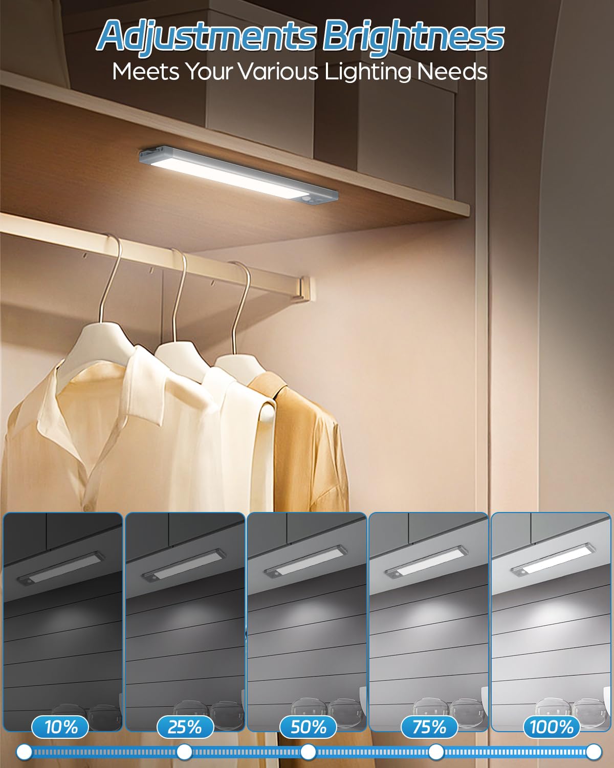 Hiboitec 50 Led Under Cabinet Lighting, Rechargeable Motion Sensor Light, Cool White, 2 Pack