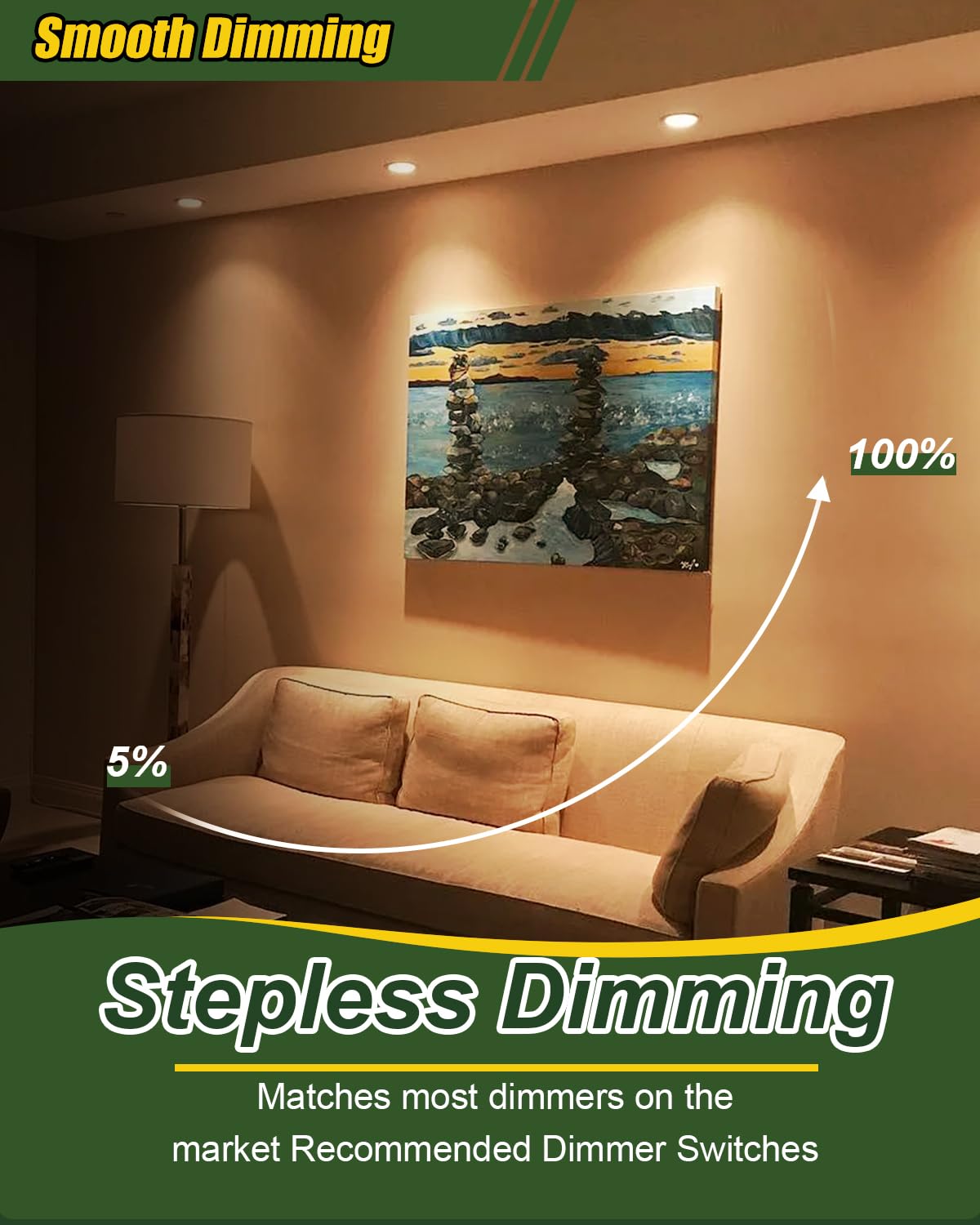 Zyc Gimbal Led Recessed Lighting - 4 Inch 5Cct 9W 360 Rotation Adjustable Eyeball Light Led Swivel Spotlight Directional Sloped Ceiling Light Dimmable Canless Wafer Downlight Pack Of 6 Black.