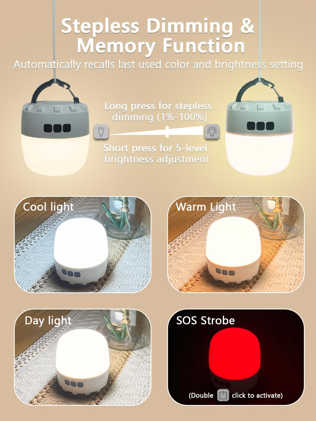 LED Camping Lantern Rechargeable, 8000mAh Power Bank, 4 Light Modes, Dimmable Camping Lights, Waterproof, 16H Runtime, Memory Fu
