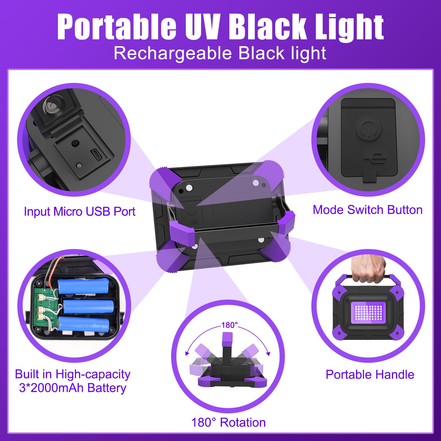 T-Sun Rechargeable Black Light, 405Nm Uv Flood Light, Waterproof, 1-Pack, Black, Model F0220-Pp