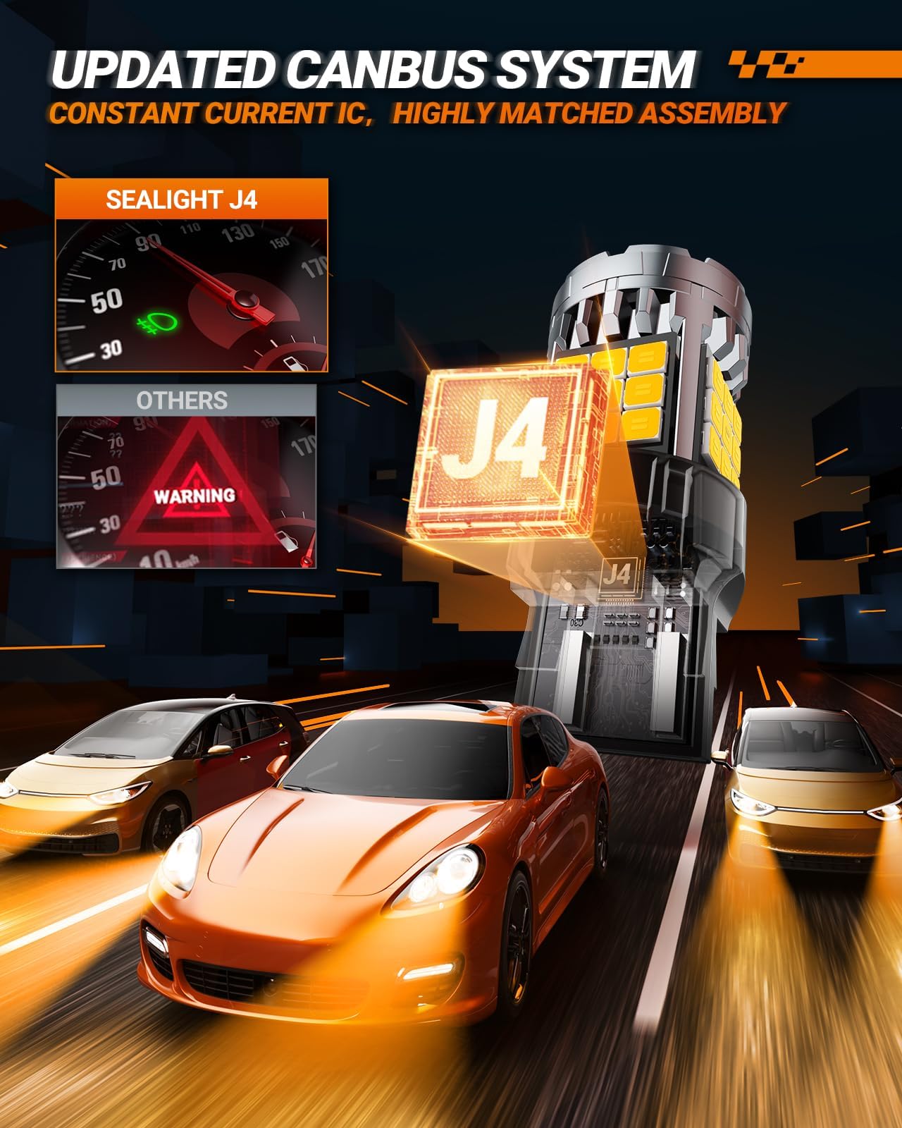 SEALIGHT 7443 LED Bulbs, Amber Yellow, Plug-N-Play, Anti Hyper Flashing, Pack of 2