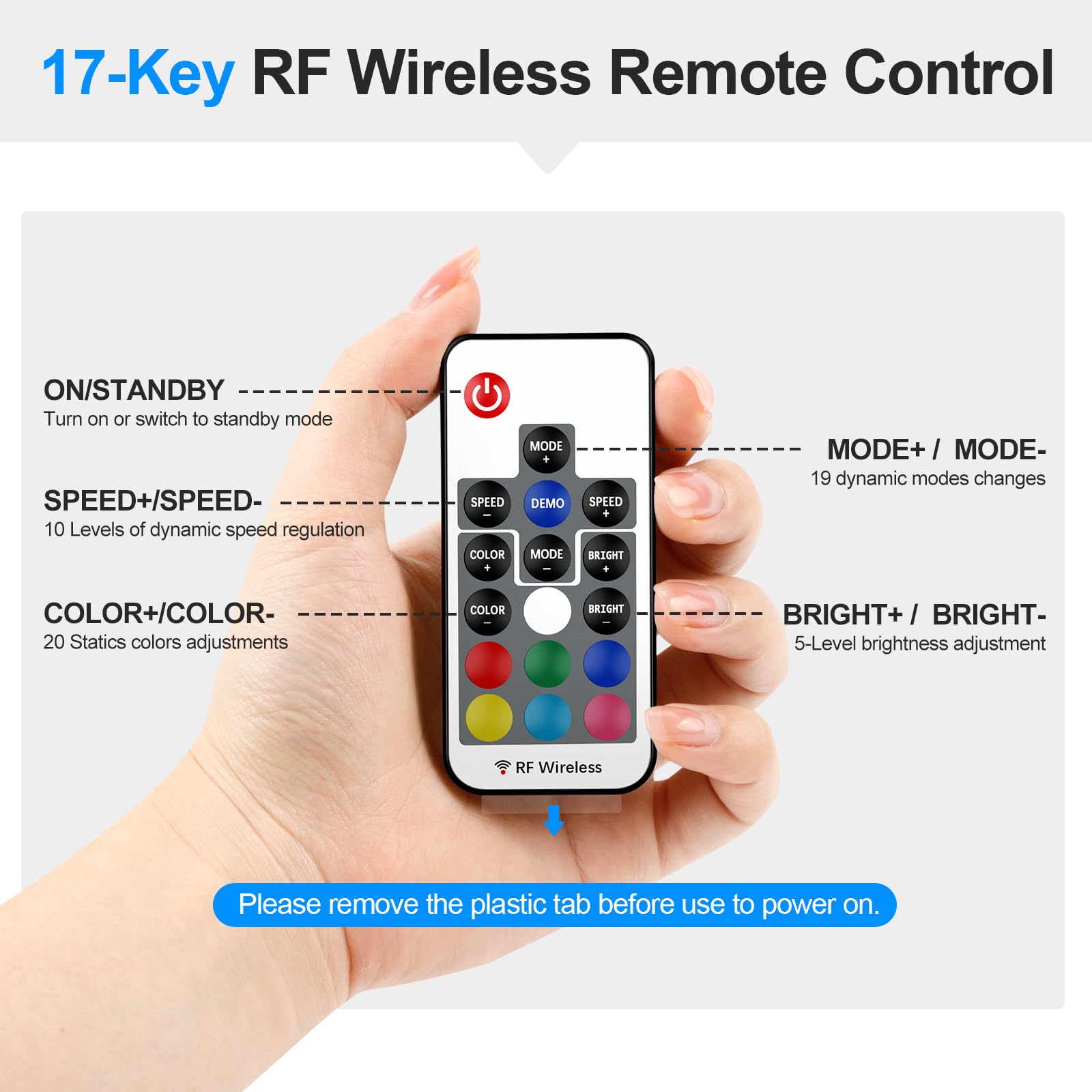 Rgbzone Rf Wireless Remote Led Controller For 5050 3528 5630 Led Strips, 17-Key, Dc 5V/12V/24V, Rgb Color, Model Fb