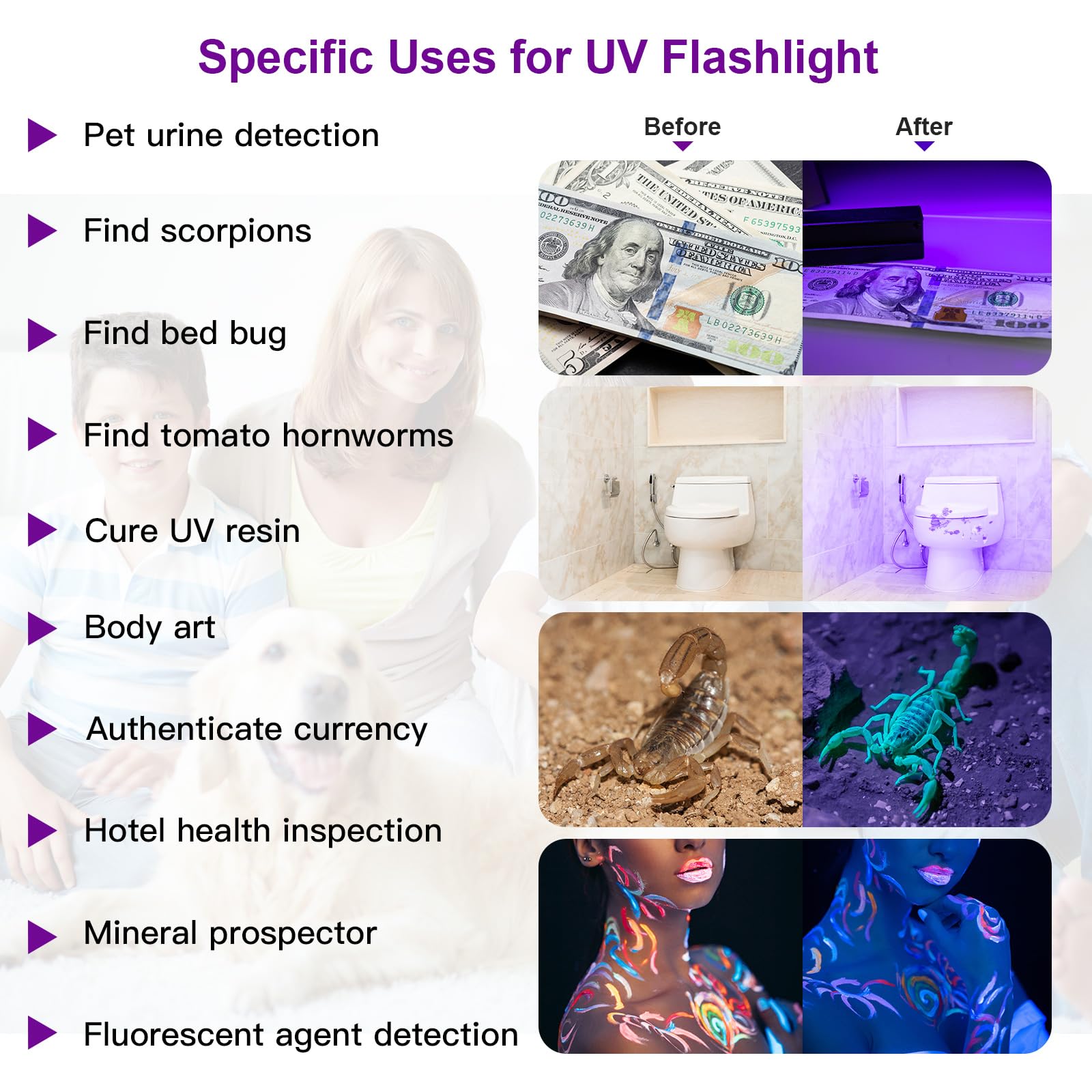 COSOOS 4 Pack UV Blacklight Flashlights, 12LED Mini Portable Pet Urine Detector, Silver, Model KJ-C6602